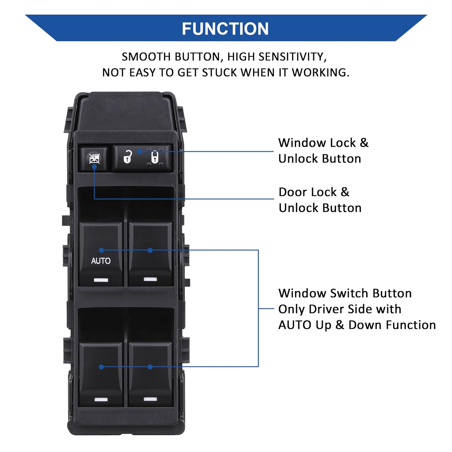 Master Power Window Switch Front Left Driver Side, Compatible with 2008-2013 Dodge Avenger Caliber Charger Magnum Dakota 07-10 Chrysler 200 300 Sebring 11-13 Jeep Compass Patriot 4602780AA, 4602780AB image number 2