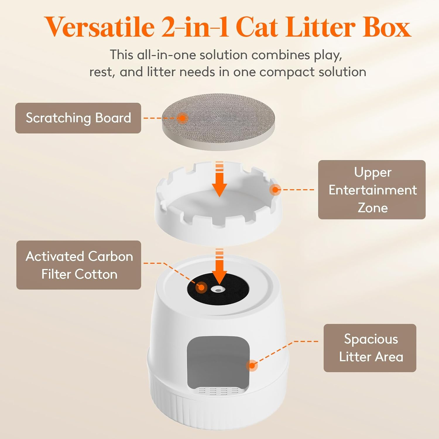 Lifewit Castle Cat Plant Litter Box with Scratching Board & Scoop, Hidden Covered Kitty Litter Box Enclosure with Odor Control & Carbon Filter in Living Room, Bedroom, Corner, White image number 4