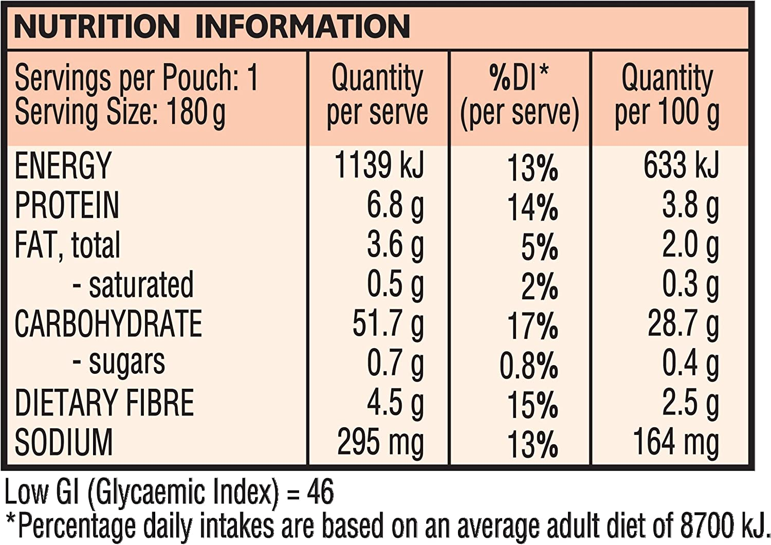Ben&rsquo;S Original Protein+ Lentils, Turmeric and Brown Rice 180 G, Case of 6 image number 3