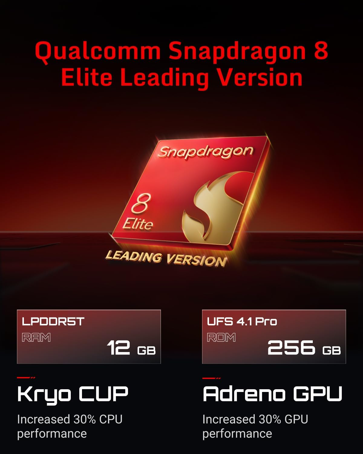 REDMAGIC Smartphone 10S Pro, 144Hz Gaming Phone, 5G Android, 12GB RAM+256GB ROM, Snapdragon 8 Elite Leading Version, 6.85" 1.5K AMOLED Full Screen, 50MP Camera, Unlocked Mobile Phone Nightfall image number 6