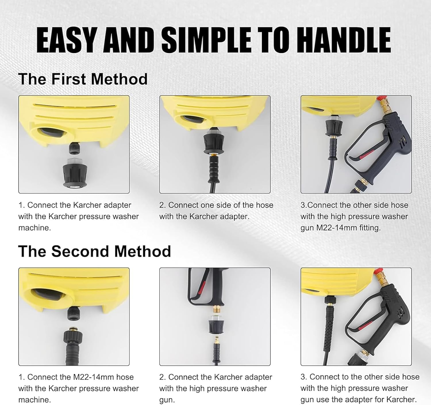 Short Pressure Washer Gun - Pressure Washer Handle Gun with 5 Nozzle,Stubby Pressure Washer Gun Compatible with Karcher Hose and M22-14MM Fitting Hose image number 3