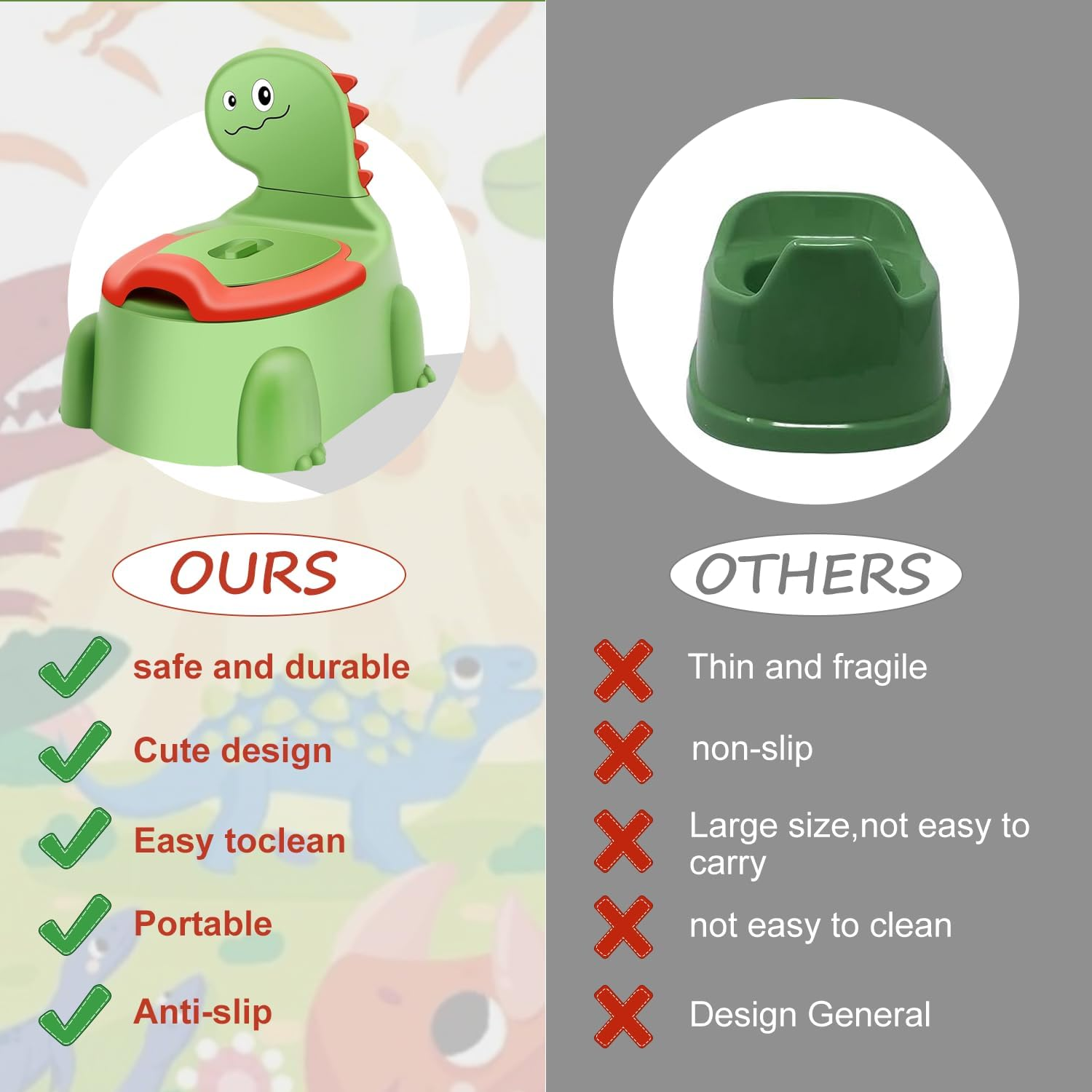 Kaiounni Toddler Potty Seat &ndash; Comfortable Dinosaur Design Toilet Trainer with Non-Slip Mat, Backrest, Soft Lid, and Portable for Boys & Girls Aged 1-6, Safe Potty Training Seat (Green) image number 2