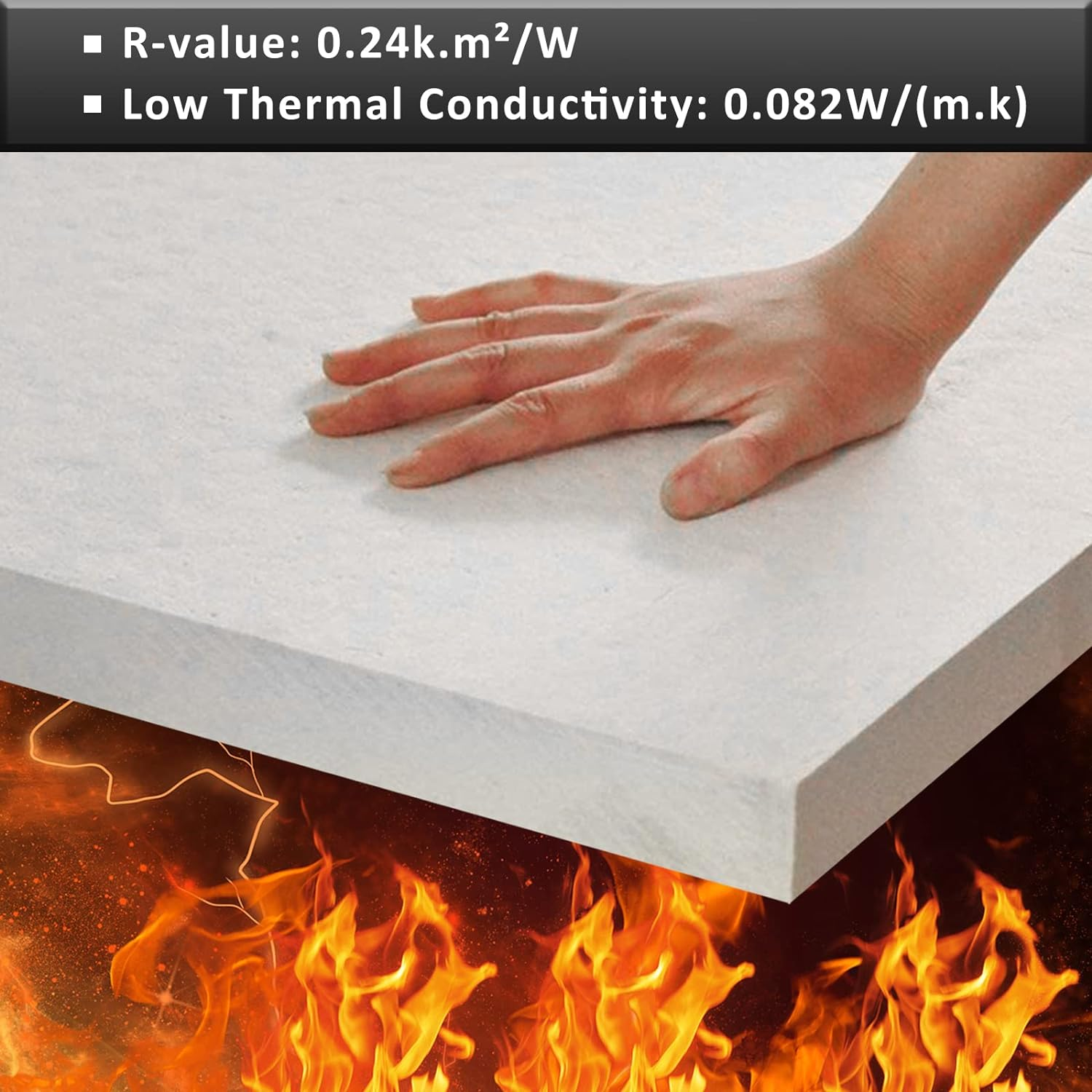 BXI Ceramic Fiber Thermal Insulation Board (2732F) - Inorganic - Flame Retardant, Heat Resistant (12'' X 8'' X 0.8'') image number 1