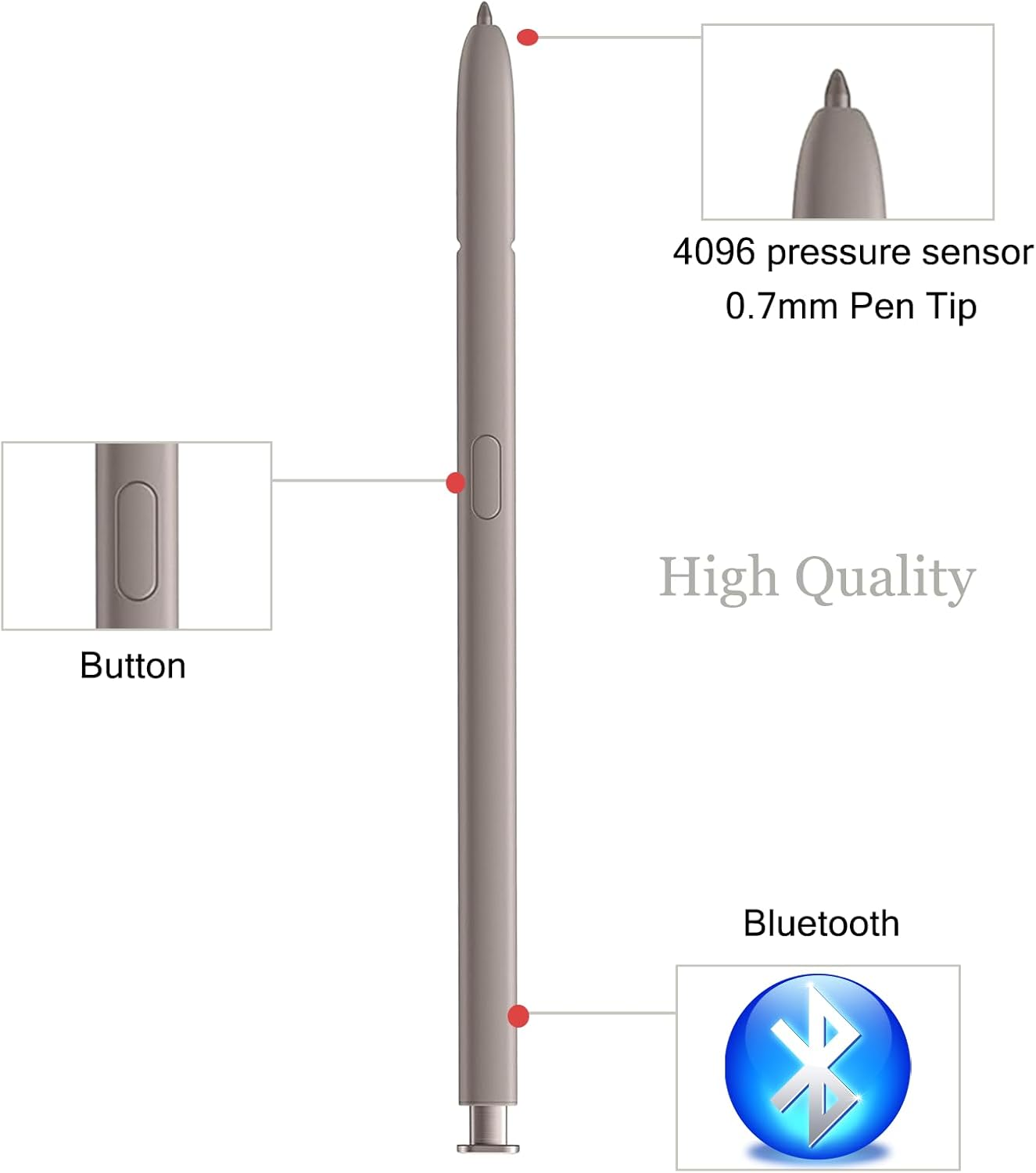 Lixiongbao S24 Ultra S Pen Withbluetooth Replacement for Samsung Galaxy S24 Ultra, 0.7Mm Pen Tip, 4096 Pressure Sensor, EJ-PS928BYEGUS, US Version (Light Gray) - Yellow Gold image number 3