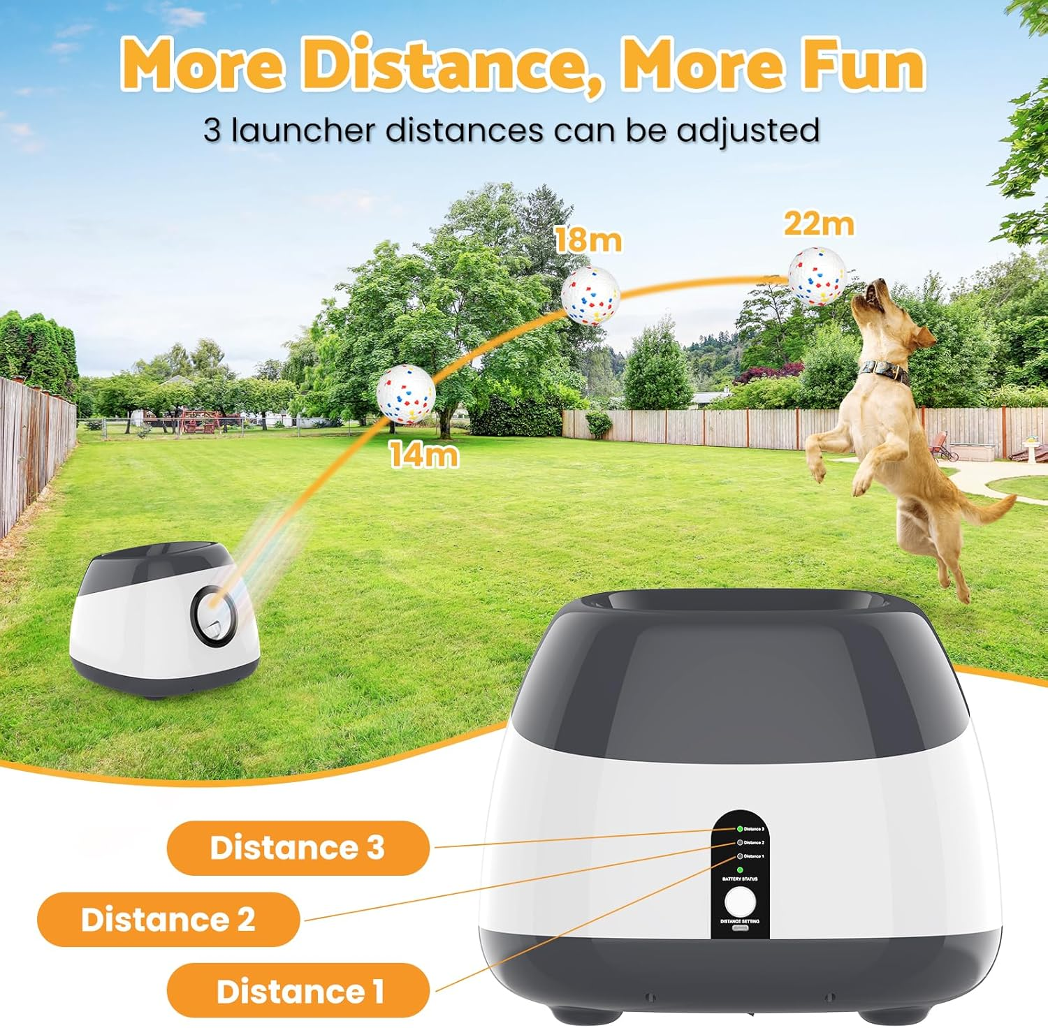 Advwin Large Ball Thrower for Dogs, Rechargeable Automatic Launcher with 6 Tennis Balls, 40-60-80Ft Launching Distance, Remote Control Ball Launcher for Medium & Large Dogs Indoor/Outdoor image number 5