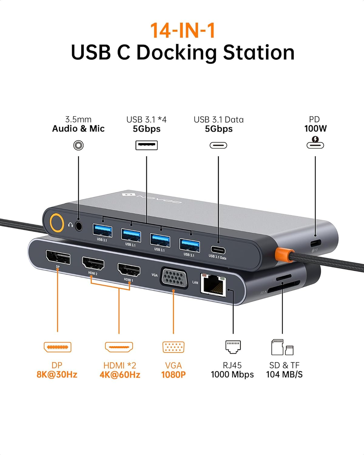 USB C Docking Station Quad Display, 14-In-1 Laptop Docking Station Dual Monitor, 8K@30Hz DP, Dual 4K@60Hz HDMI, VGA, 5 USB Data Ports, 100W PD, Ethernet, SD/TF, Mic/Audio, USB C HUB, Thunderbolt Dock