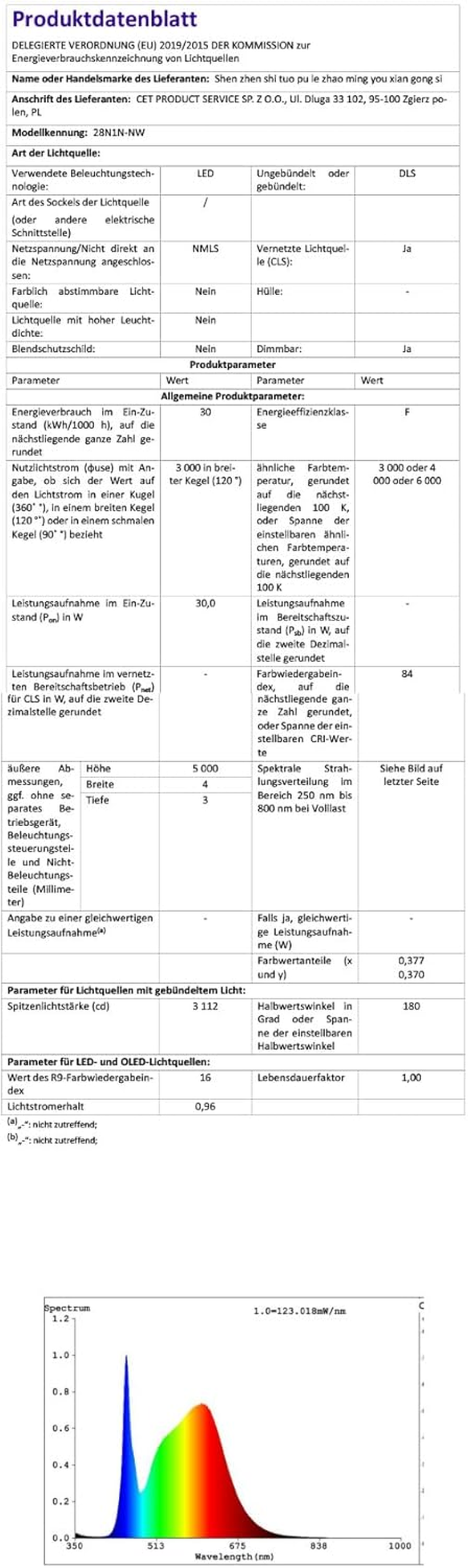 TOPAI 12V Narrow 6.6Mm COB LED Strip Light 3000K Warm White 5M Flexible 3M Adhesive Tape, CRI>90 400Leds/M 7W/M Dotless High Density for Cabinet/Stairs/Shop DIY image number 4