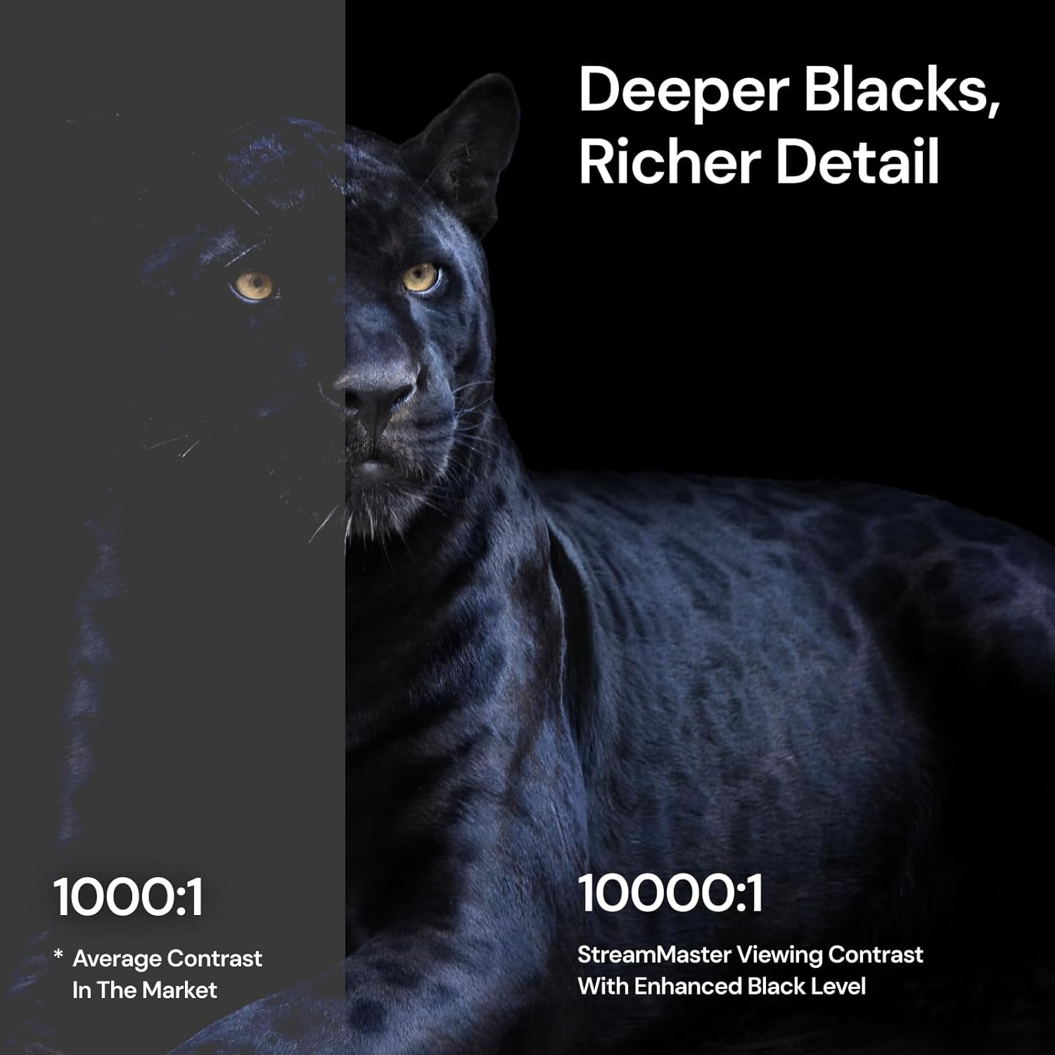 Valerion Streammaster Plus2 Triple Laser Projector 4K, 2X Faster Performance, 4Ms Lag-Free Gaming, IMAX, Google TV, HDR10+, Ai-Enhanced, with Smart Google Home & Apple Homekit, Dolby Vision&Atmos image number 5