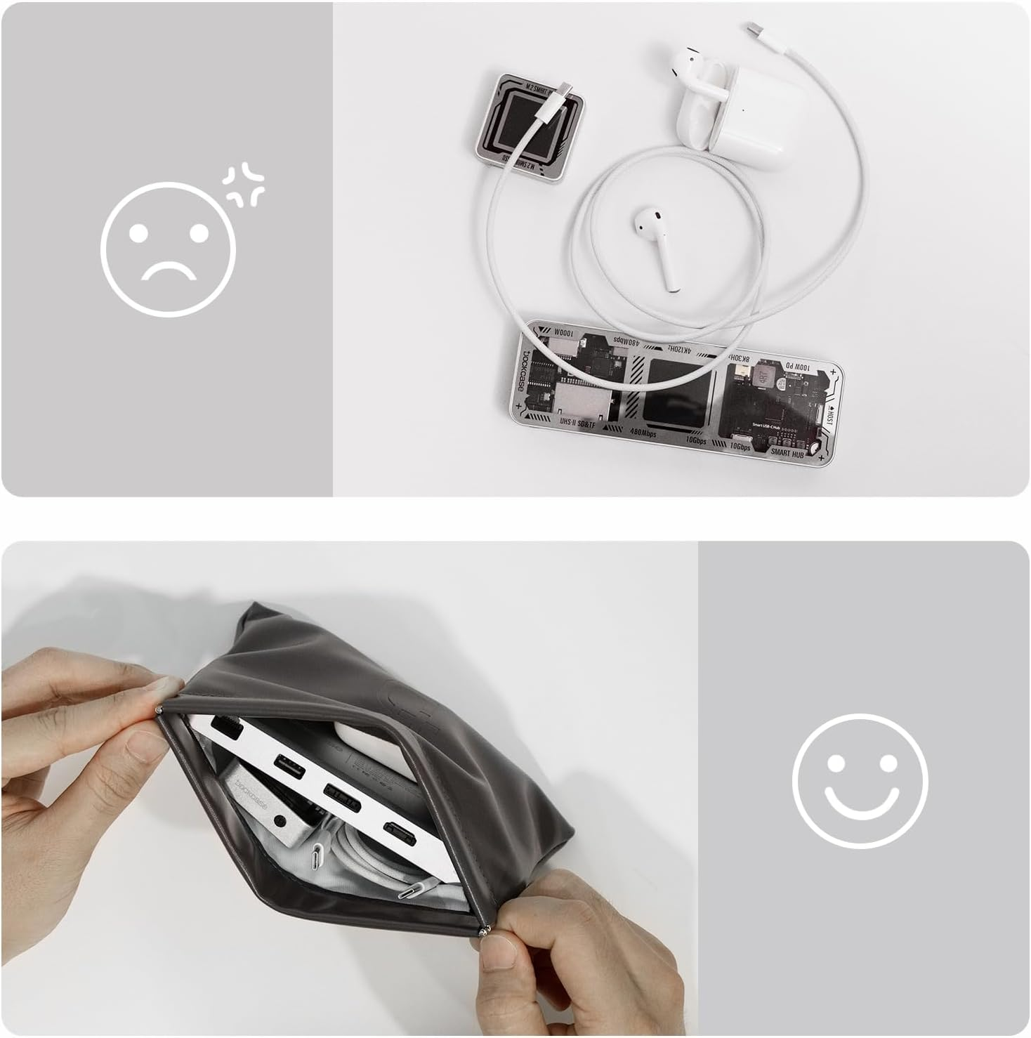 DOCKCASE PU Leather Electronic Accessories Organizer Bag, Water Resistant Cable Organizer for Travel Essentials, Tech Gifts for Men, Storage Bag for Phone, Cord, HUB, Enclosure image number 1