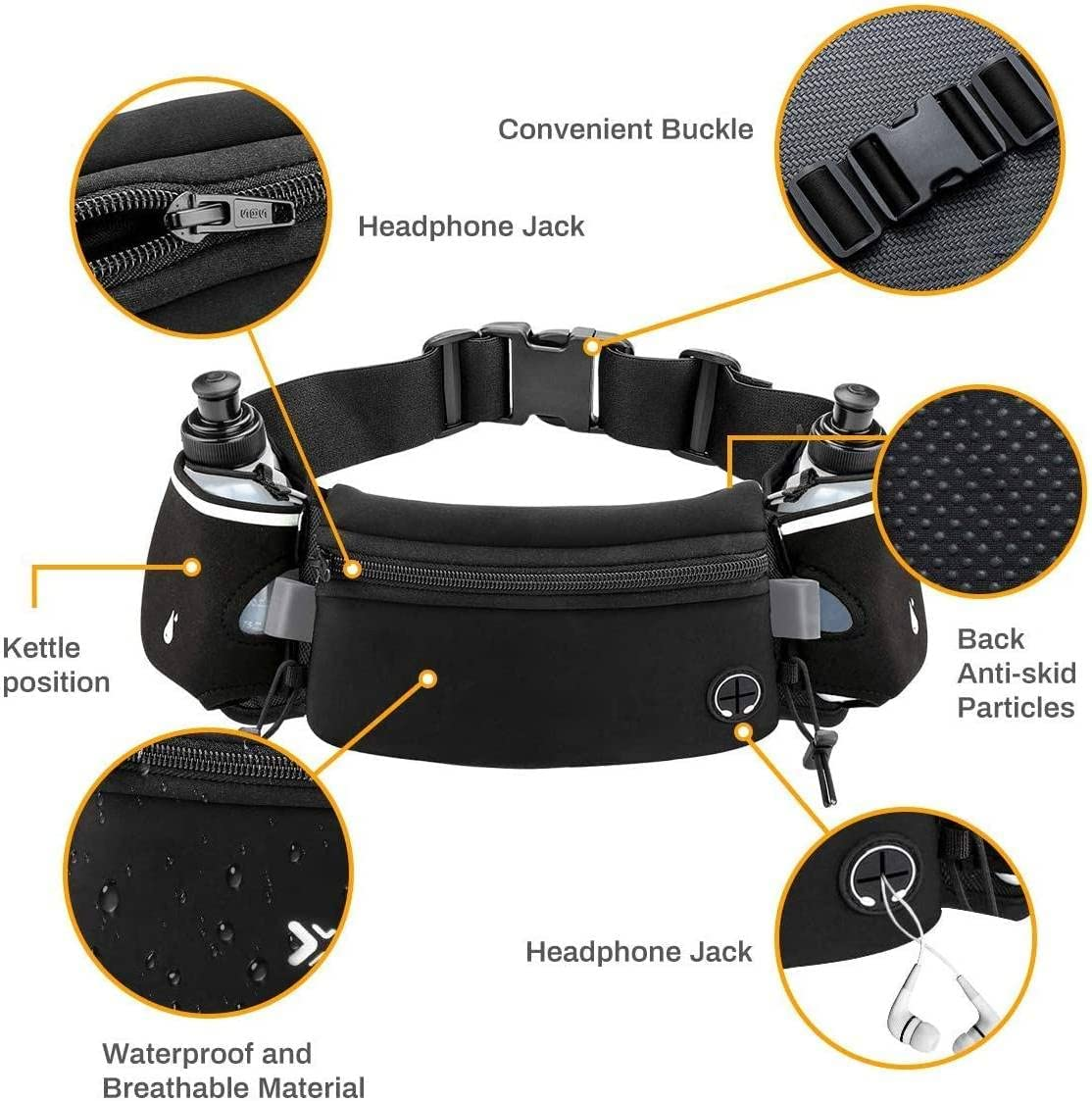 Running Belt with Water Bottle Holder Waist Bag with Extender and for Jogging Hiking Cycling Walking Dog Walker Hydration Fanny Pack Sport Pouch for Women and Men, Black image number 4