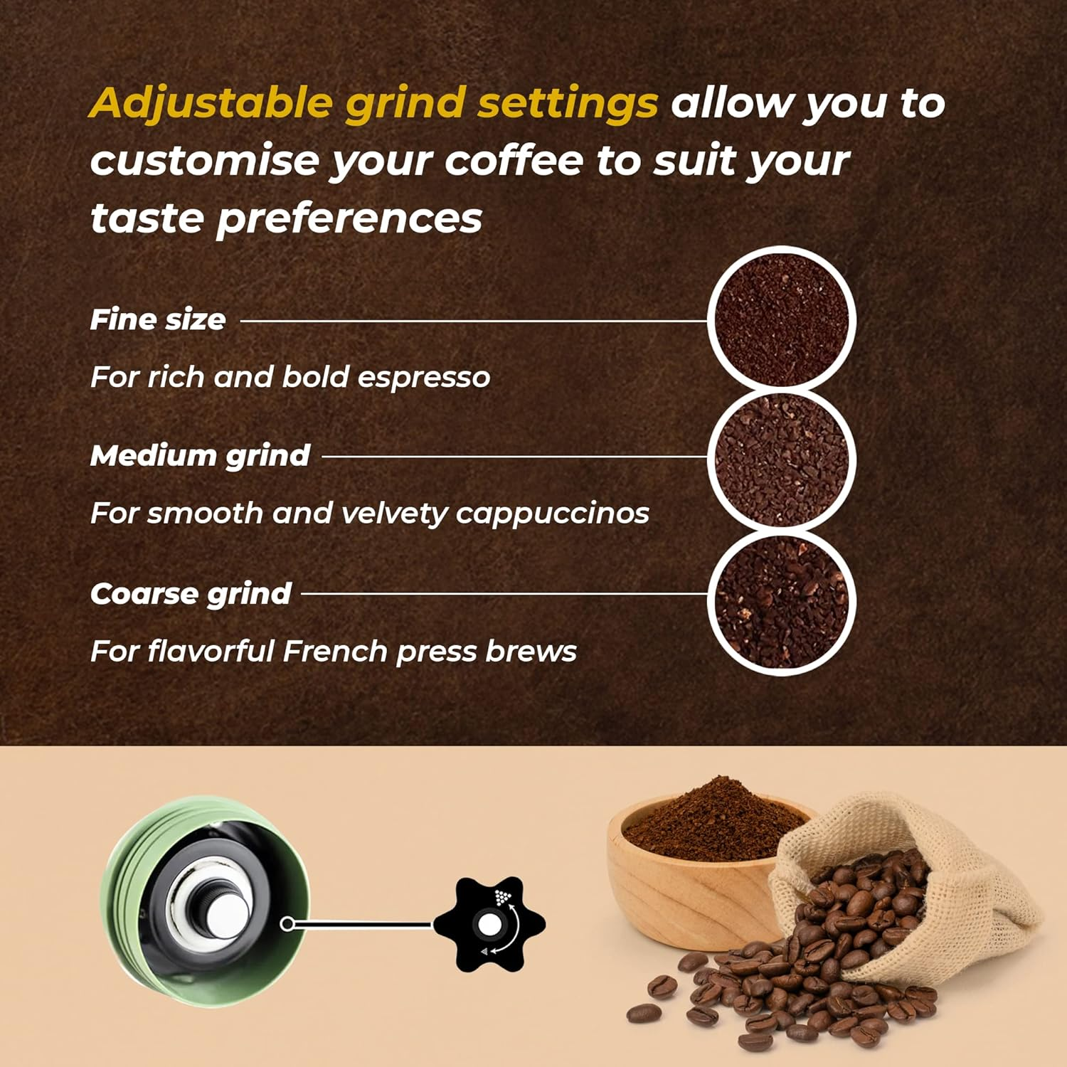 DIRECT from FACTORY Coffee Grinder Set with Flower Spoon & Brush, Stainless Steel & Ceramic Burr - Portable Coffee Bean Grinder - Manual Hand Crank Grinder for French Press, Drip Coffee & Espresso