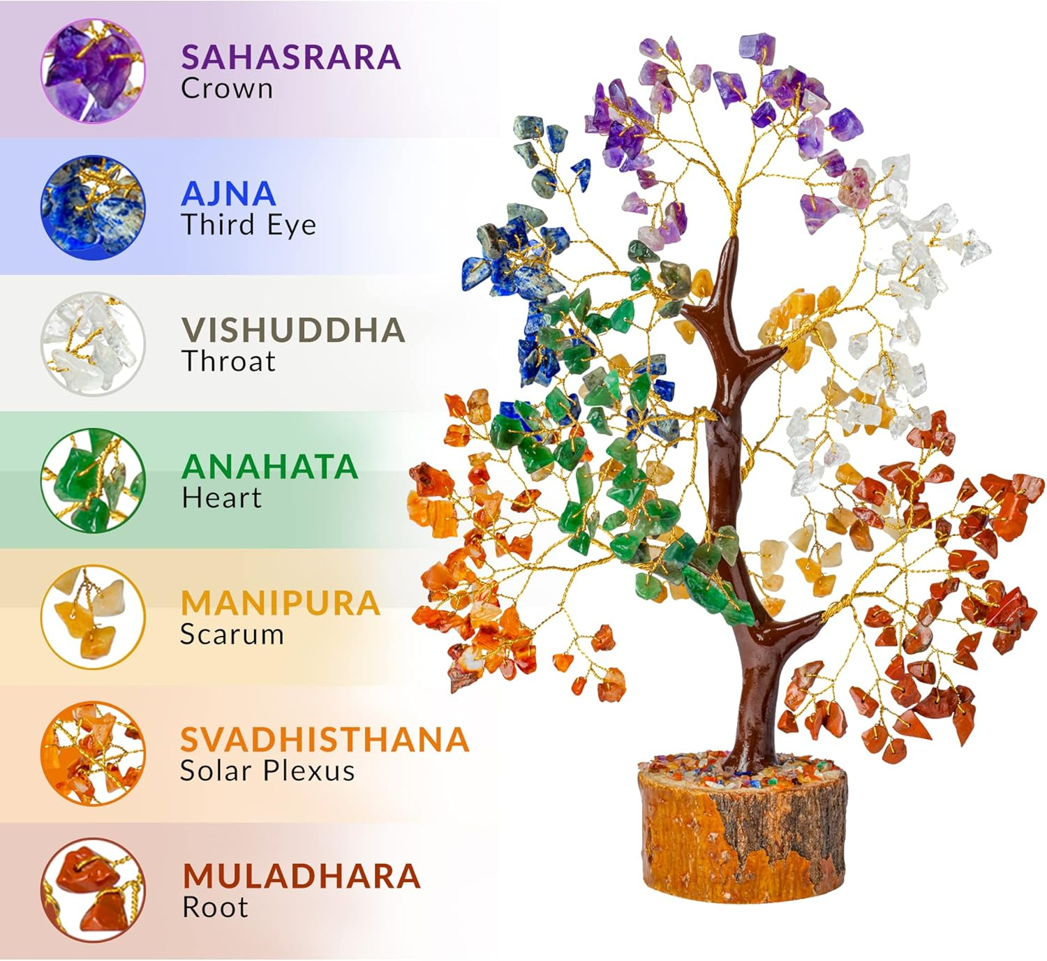 Seven Chakra Healing Gemstone Bonsai Money Tree Crystals Stone Chakra Reiki Feng Shui Gift Home Office Table Decor Wealth Health Prosperity Spiritual Gift Size -10 Inch (Golden Wire) image number 6