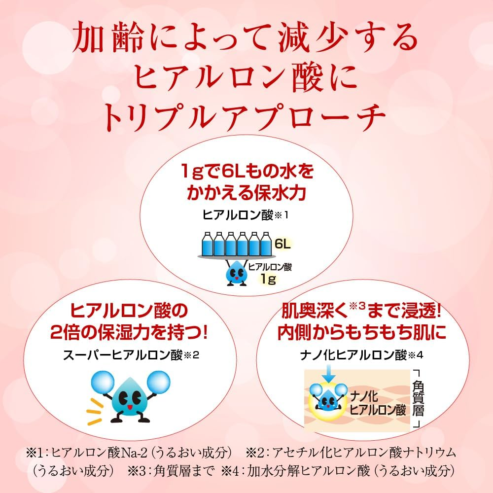 Specified Cannot Be Used as It Conflicts with the Value 'Hada Labo Gokujun Medicated Firm Lotion, Quasi-Drug, Unscented, 5.1 Fl Oz (140 Ml) image number 2