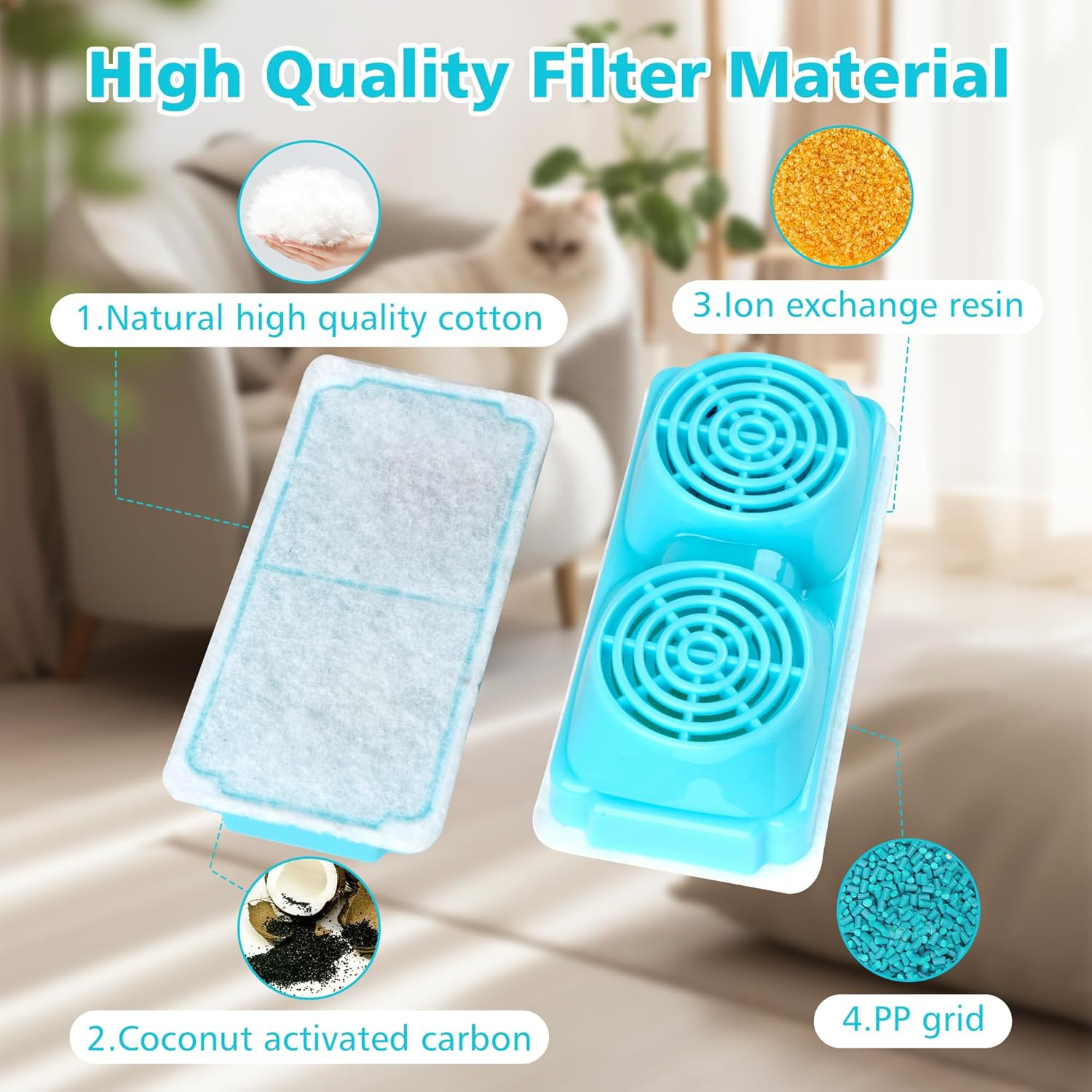 OMIPAWZ 12Pcs Cat Water Fountain Filter Replacement for Wireless Battery Operated Pet Drinking Fountain image number 6