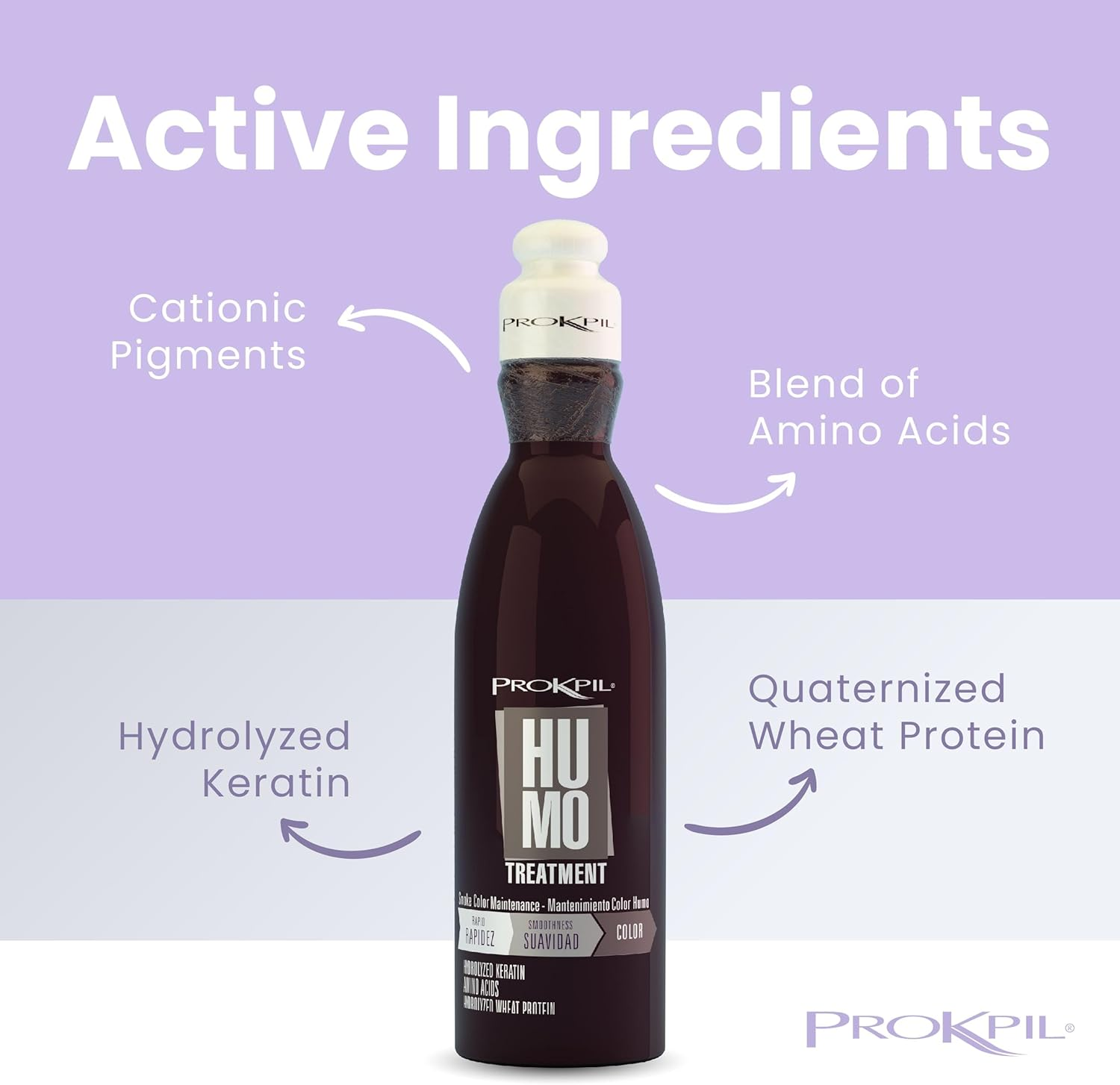 Prokpil Treatment Smoke Maintenance Nuance Dark Gray Mask for Blonde Hair | Matizante Humo Tratamiento Y Mantenimiento Natural Matizador Con Brisos Gris Profundo (Regular Size 10Oz-300Ml)