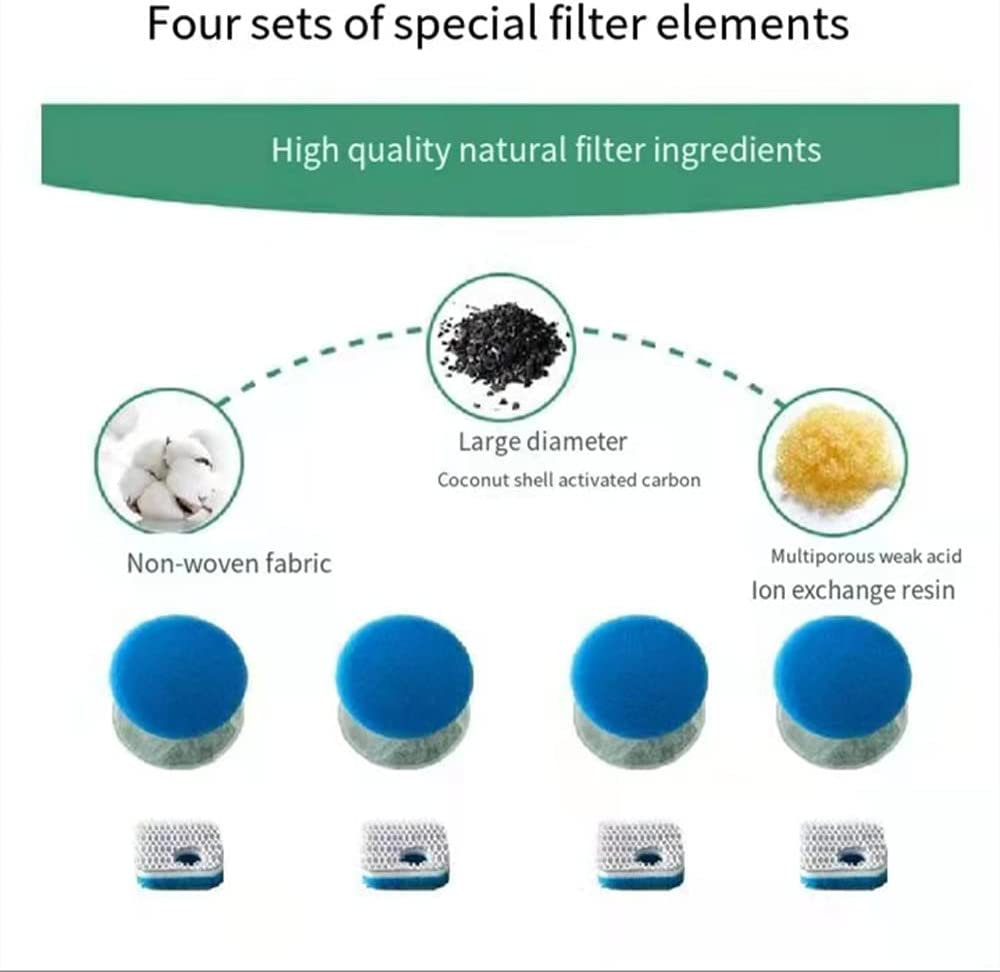 Cat Water Fountain Animal Water Dispenser, 61OZ/1.8L Super Quiet Automatic Pet Drinking Fountain with Adjustable Water Flow for Cats, Dogs, Multiple Pets (4Pc Filter) image number 5