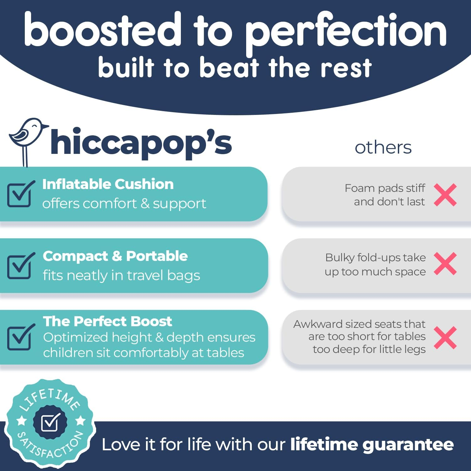 Hiccapop Neoboost Inflatable Toddler Booster Seat for Dining Table &ndash; Portable, Quick-Inflate Design &ndash; Anti-Slip Base, Secure Straps, Easy-Clean &ndash; Perfect for Home & Travel image number 2