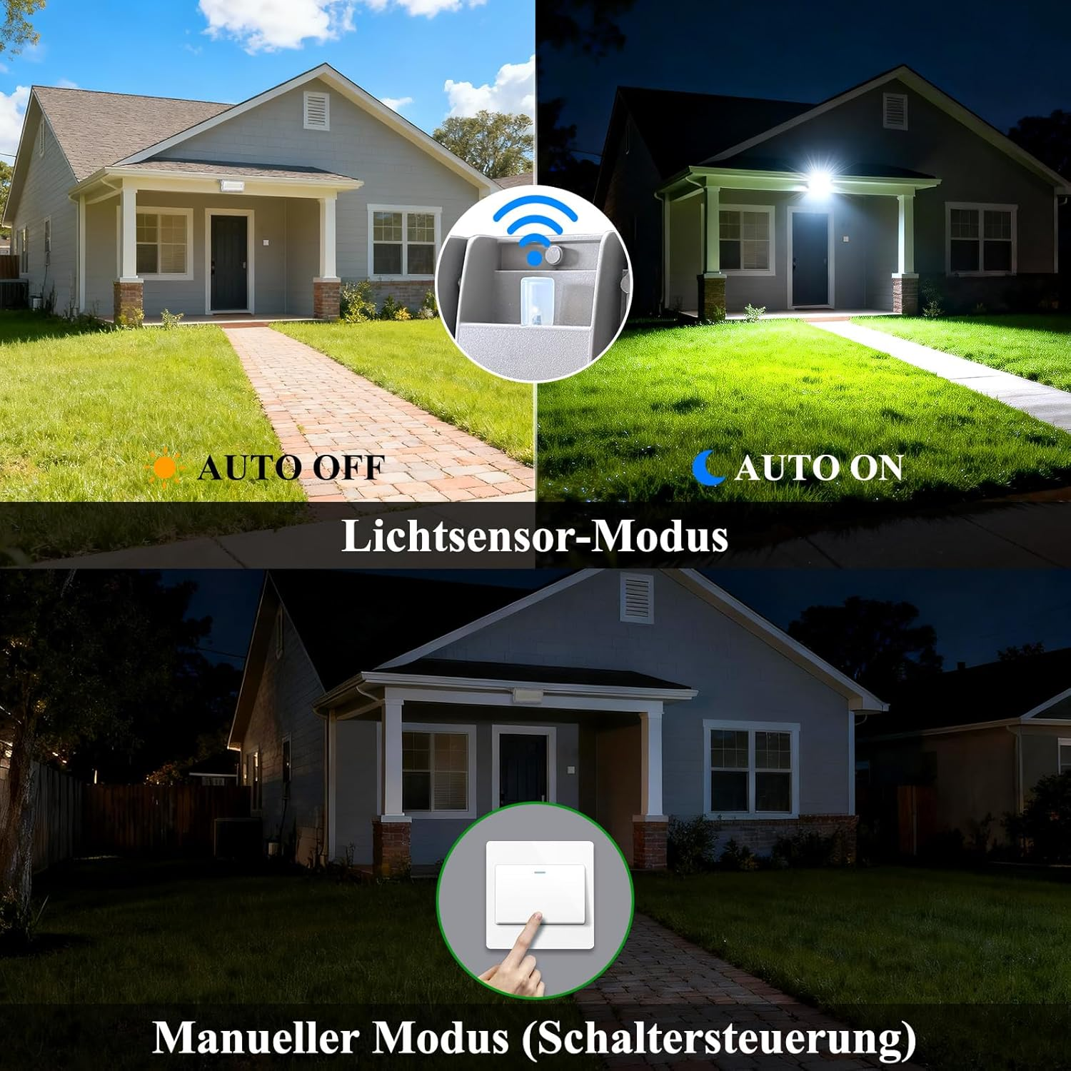 SUFUYA 50 W LED Outdoor Spotlight, 7000 LM Dusk to Dawn Floodlight, 6500 K Cool White Headlight with Twilight Sensor, IP67 Waterproof LED Floodlight, Adjustable 180&deg; for Garden, Backyard image number 2