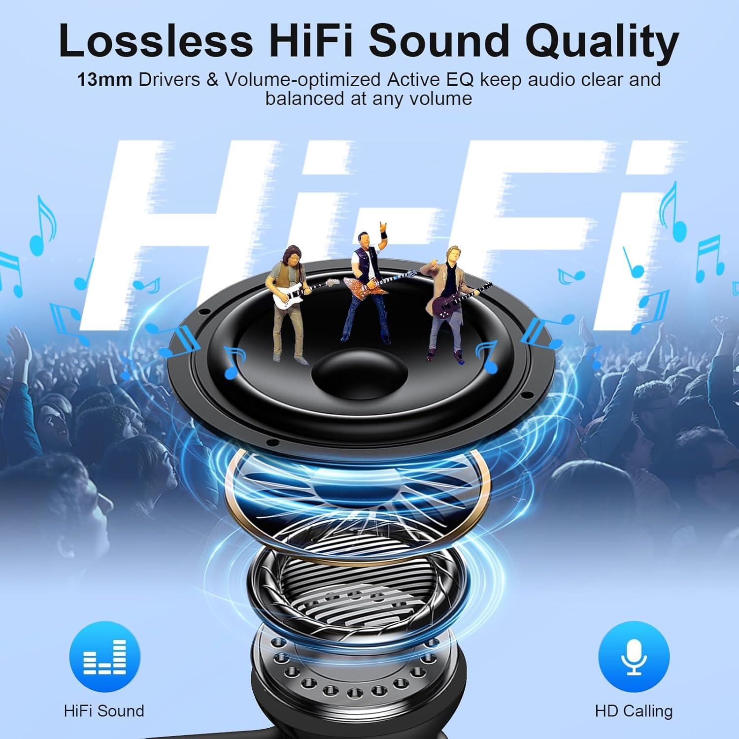 Samsung Earbuds,Wireless Bluetooth Headphones for Samsung Galaxy S25 Edge/S25 Ultra/S24 FE/S23/S22/S21/A16 5G/Z Flip7/Fold7, 60H Ear Buds Noise Canceling IPX7 Waterproof LED Earphones for Iphone 16E