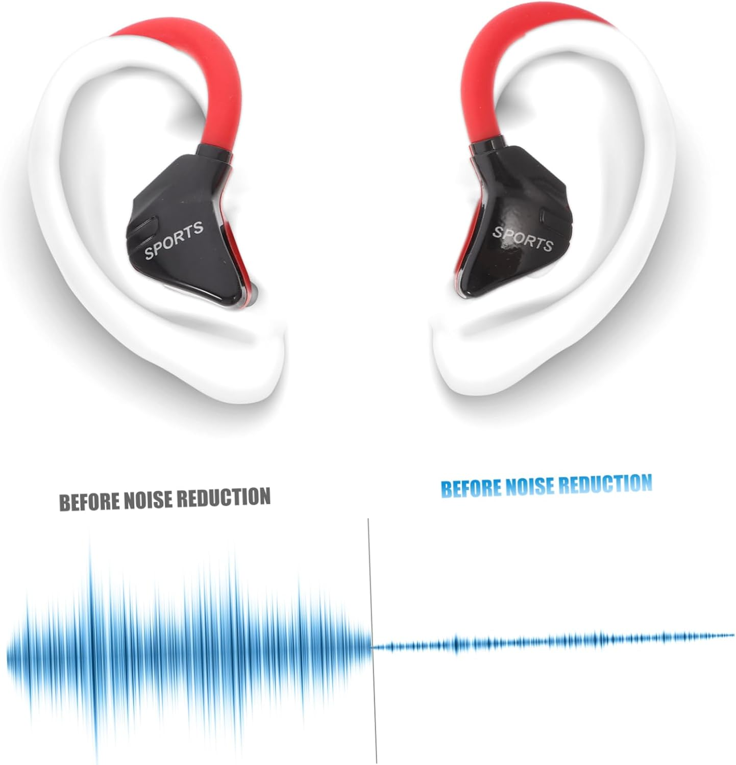 Mikinona Ear Hanging Headset for Sports Wired Earbuds with Sweat Resistant Design Lightweight Comfortable Fit Compatibility for Cellphones and Electronic Devices Red Sports Earpiece