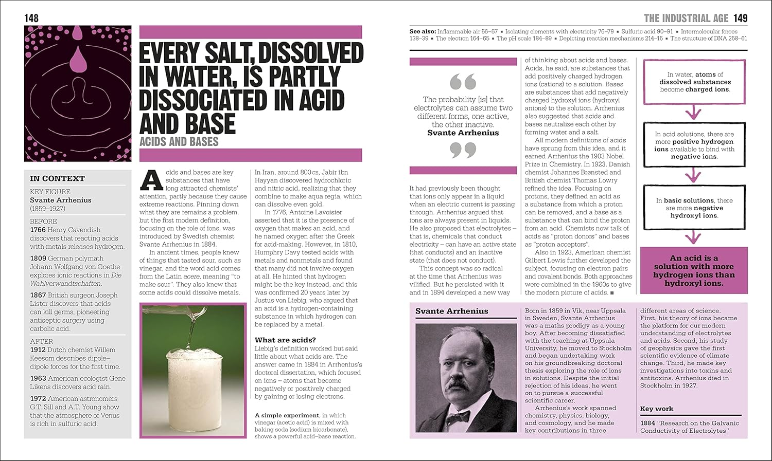 The Chemistry Book: Big Ideas Simply Explained image number 1