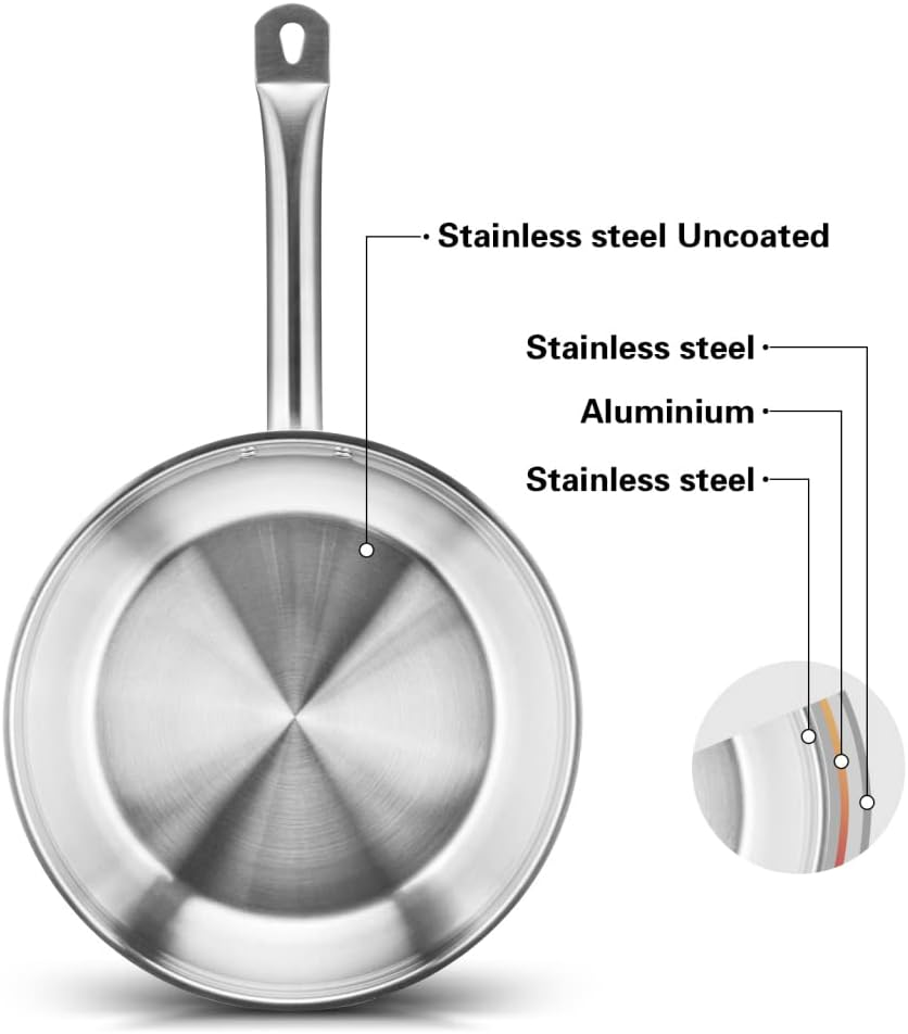 Fissman Deep Stainless Frying Pan 28 Cm, Professional Cookware with Induction Bottom, Compatible with Gas, Electric and Glass-Ceramic, Silver (1 Deep Frying Pan, 24 Cm) image number 2