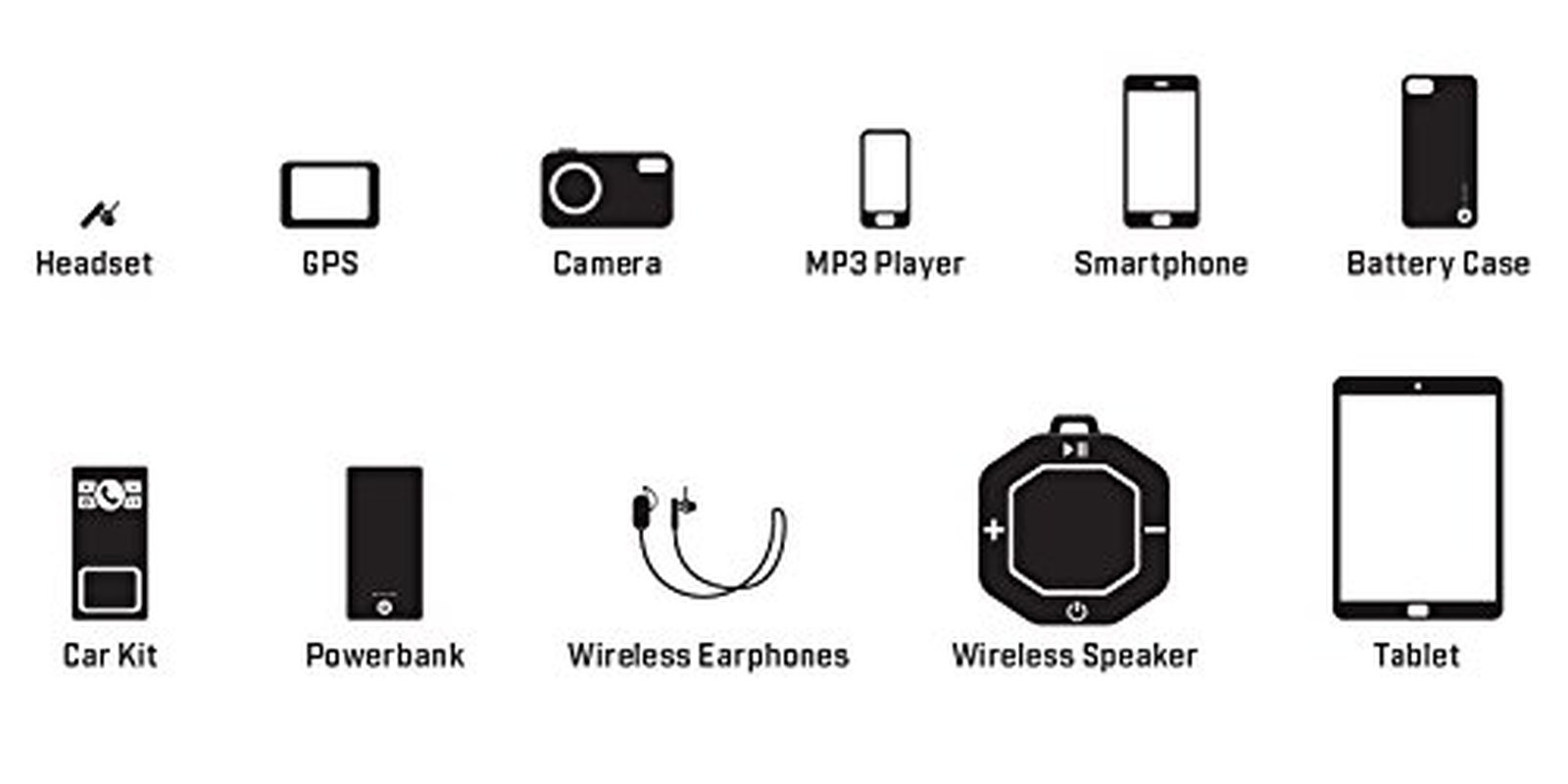 Braided Data Charger Micro USB Cable Cord for Kobo Libra H2O Forma Nia Clara HD (20) image number 1