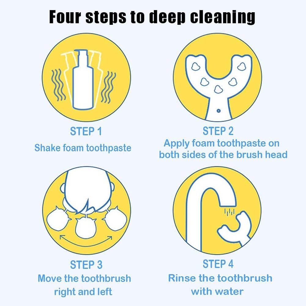 2Pcs Kids Toothbrushes,U Shaped Whole Mouth Silicone Teeth Brush for Kids 2-6Y(Blue,Pink） image number 1