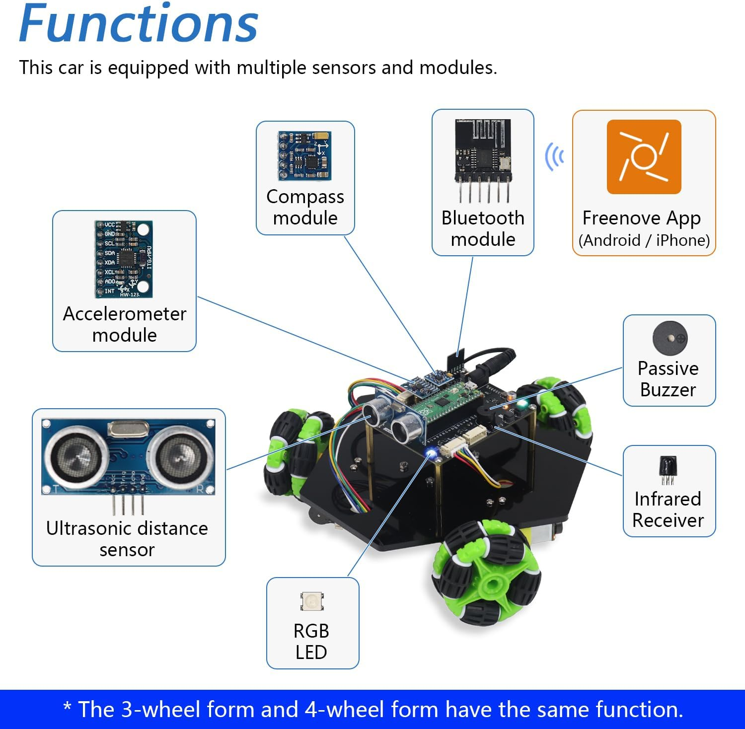 Freenove Omni Wheel Car Kit for Raspberry Pi Pico (Included), Dual-Core Arm Cortex-M0+ Microcontroller, 3 and 4 Wheel Forms, Accelerometer Module, Compass Module, Ultrasonic Distance Sensor - With Raspberry Pi Pico 2 image number 6