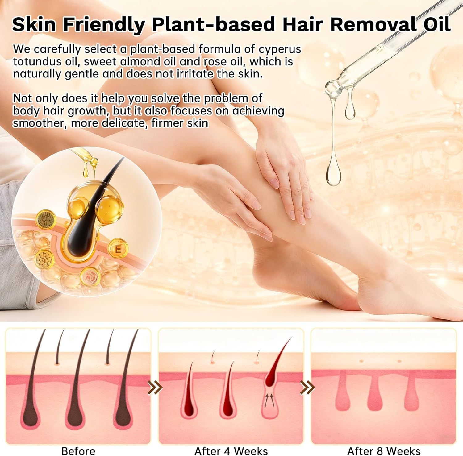 Cyperus Rotundus Hair Removal Oil with Sweet Almond & Rose Oil, Soothing & Moisturizing, Reducing Body Hair Growth, Soothe Redness, Shrink Pores, Suitable for All Skin Types, 60Ml image number 3