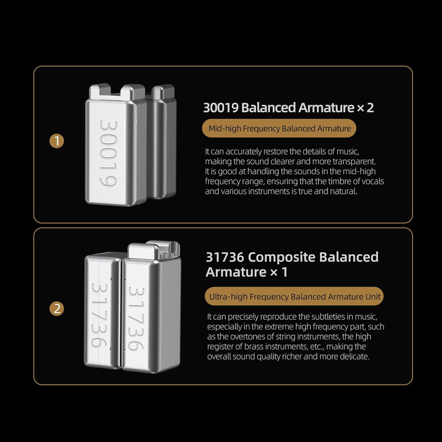 KINBOOFI KZ ZA12 Wired Earphones, 2DD and 4BA Hybrid IEM Earphones, Strong Bass in Ear Headphones, Stereo Sound Earbuds with 3.5Mm Jack, Noise Isolating Headset, High Sensitivity in Ear Monitors image number 4