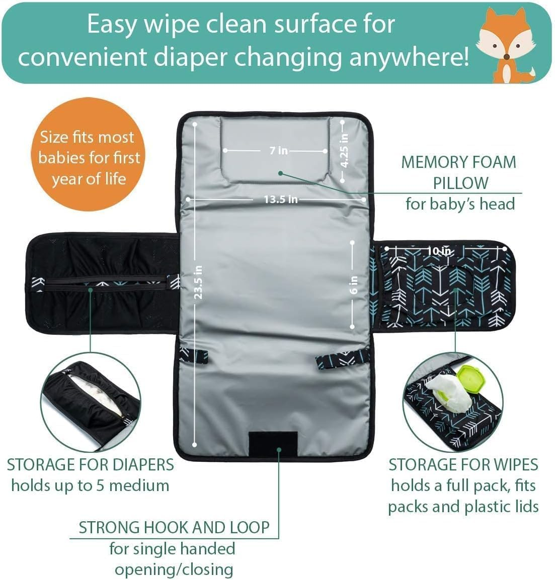 Baby Changing Pad,Portable Changing Pad for Baby Diaper Bag or Changing Table Pad,One-Hand Diaper Change Pad,Baby Shower Gifts, Newborn Baby Essentials, Unisex Baby Stuff image number 6