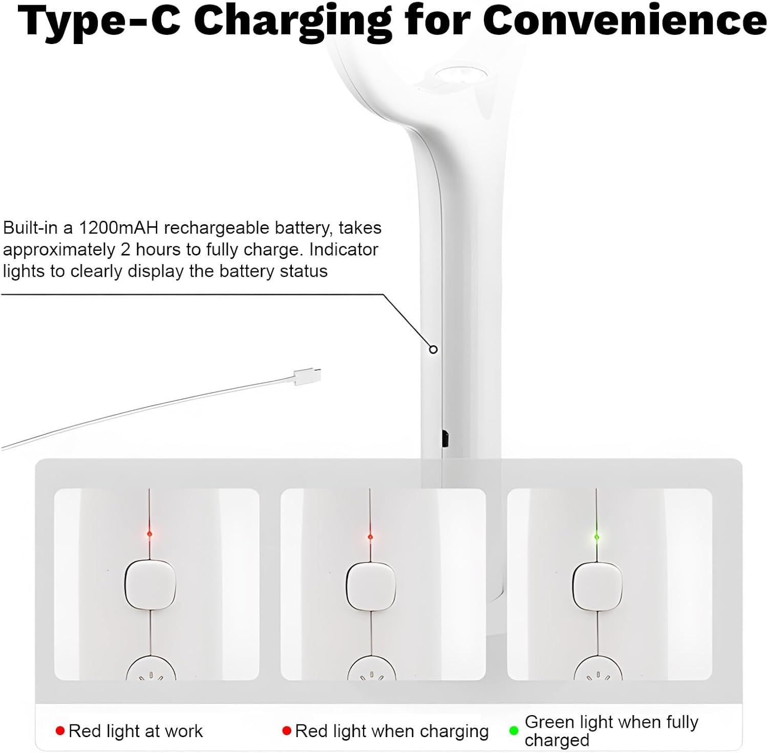 ZOCINS Rechargeable Electric Fly Swatter with Telescopic Extension＆Rotating Head, 3500V Electric Mosquito Swatter with 3 Layers Safety Mesh, Mosquito Repellent Bug Killer Fly Trap Indoor Outdoor image number 2