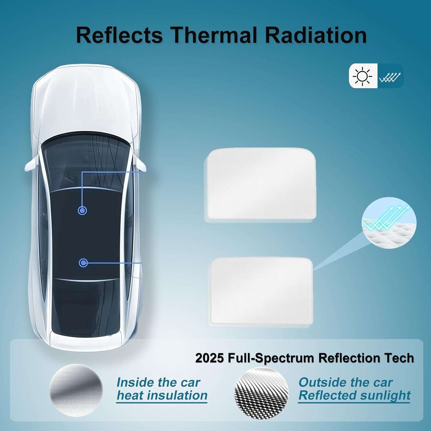 Tesla Model 3 Roof Sunshade,Nano Ice-Crystal Coatings,High-Strength Memory Metal Frame,Fit Panoramic Glass Roof Sun Shade,Accessories for Tesla Model 3 2025&ndash;2024 Highland,2Pcs(Gray) - Gray image number 5