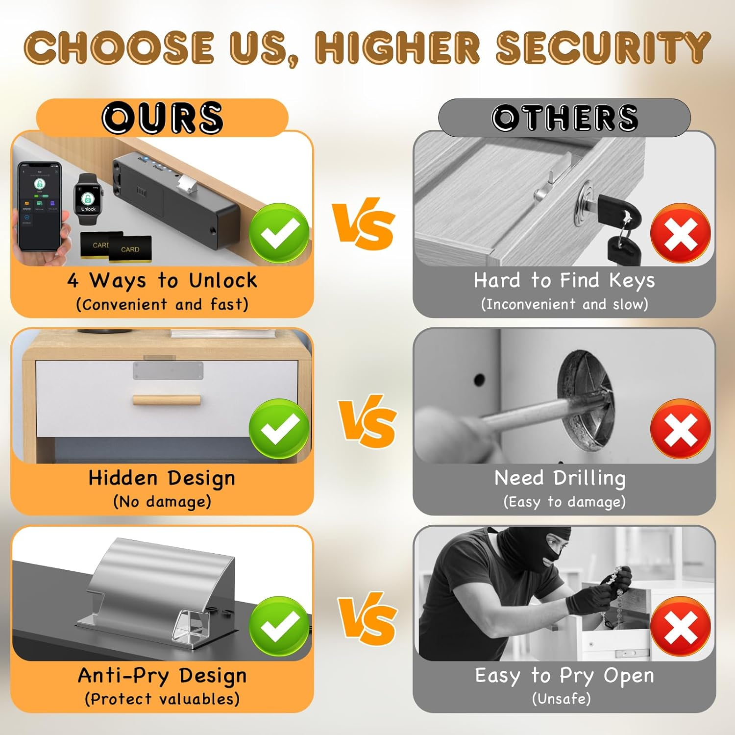 Smart Cabinet Lock,Hidden Drawer Lock Cabinet Lock,Child Safety Baby Proof Cupboard Locks for Children Liquor File Cabinet Cupboard Desk Dresser Black image number 2