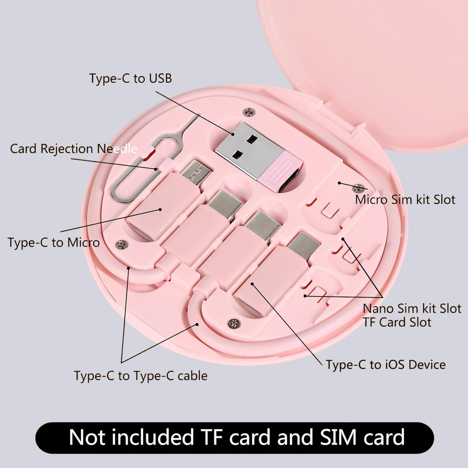 USB Adapter Multi-Type Charging Cable Kit, Cable Gadgets Box, USB a & Type C to Male Micro/Ios Device, Storage, Tray Eject Pin, Phone Holder, Data Transfer image number 4