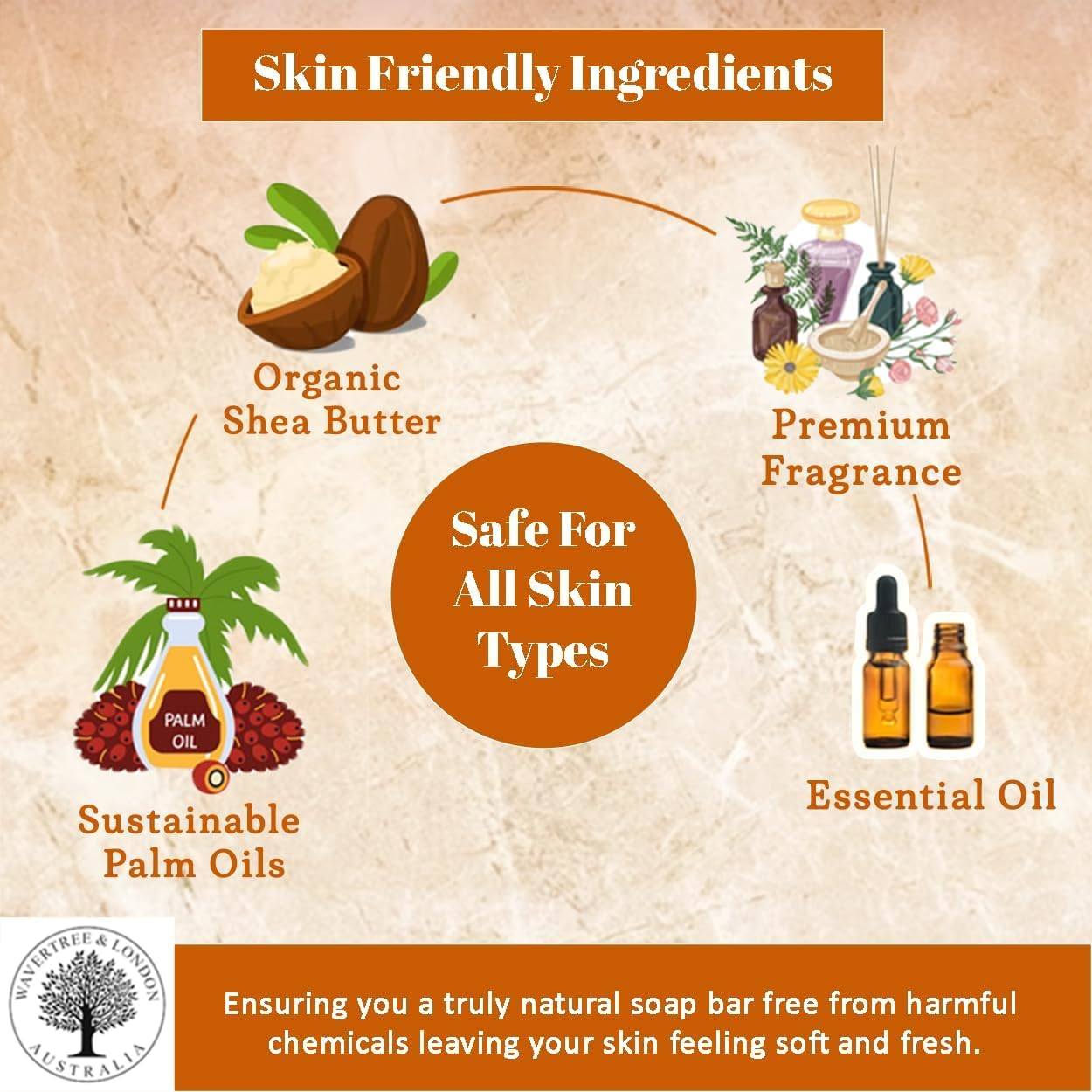 Wavertree and London Peach Bellini Soap Bar 200 G image number 2