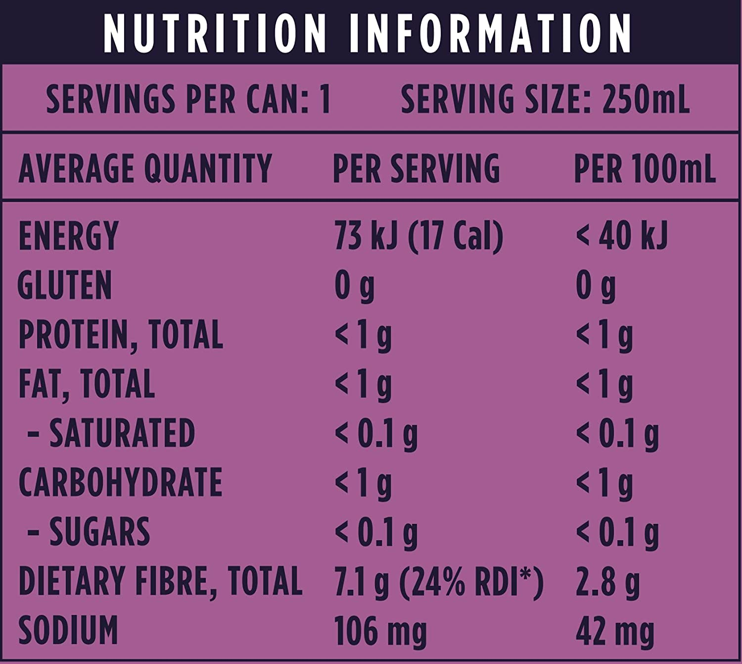 SORTED. Passionfruit Prebiotic Soft Drink | Boosts Gut Health | High-Fibre, 99.9% Sugar-Free, Low Carb, Low Calories | 12X250Ml Cans image number 4