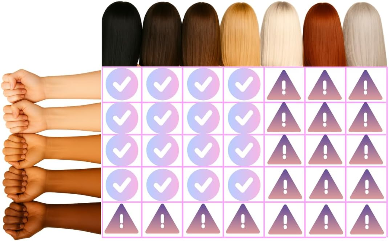 ILUUMI IPL PRO Hair Removal Device for Face and Body, Permanent Hair Reduction for Women and Men, with 5 Intensity Levels and SAPPHIRE Ice-Cooling Technology, In-Home Use image number 5