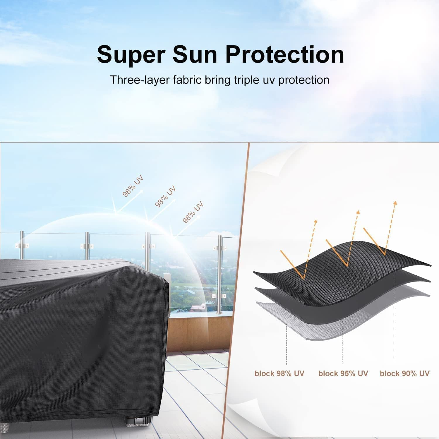 Patio Furniture Set Cover Waterproof, DFWEIHUI Outdoor Sectional Sofa Set Cover Heavy Duty 210D Table and Chair Set Cover (250 * 150 * 90) image number 5