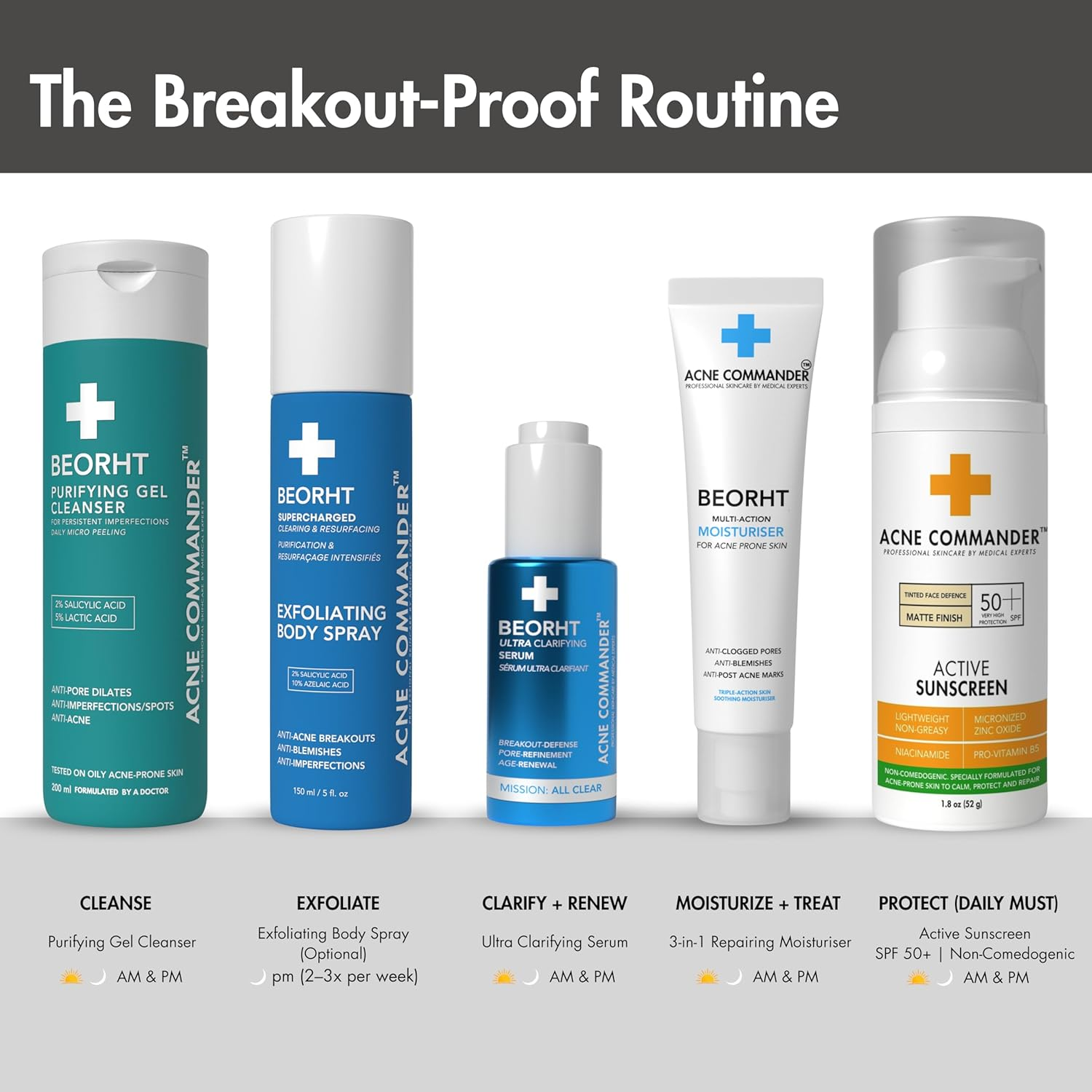 Acne Commander Non-Comedogenic Active Sunscreen for Sensitive and Acne Prone Skin - Tinted 52G image number 2