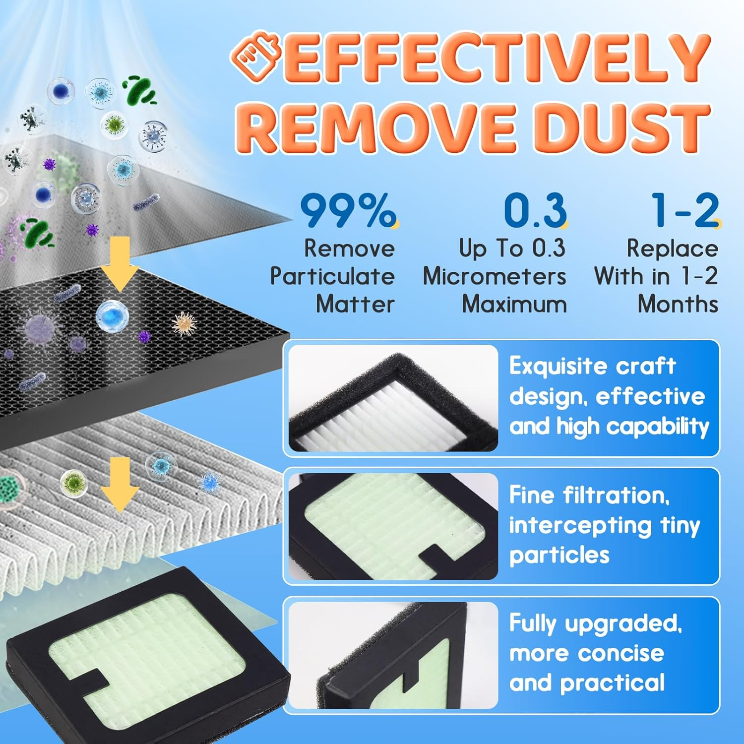 4 Pack HEPA Filter Replacement Compatible with Baby Brezza Bottle Dryer Advanced and Baby Brezza Bottle Washer Pro image number 3