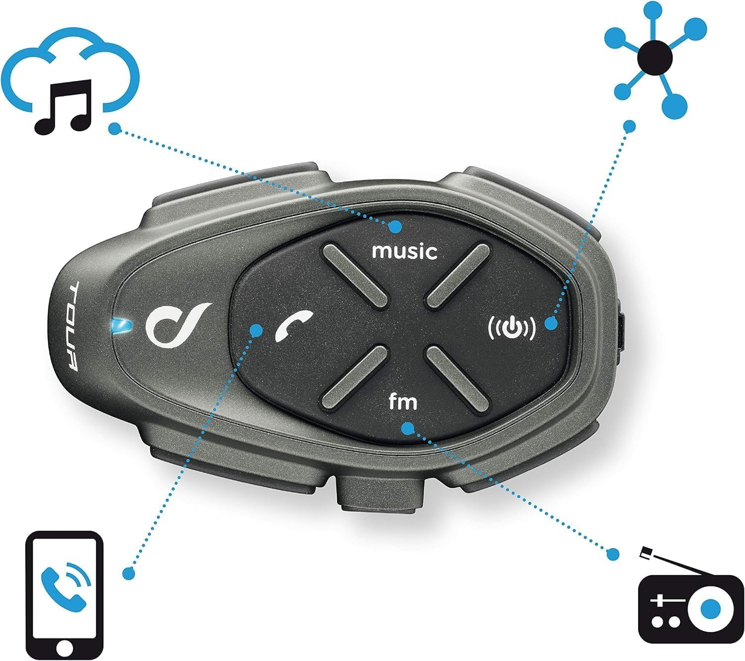 INTERPHONE Tour HD High Playback 40Mm 4 Motorcyclist Motorcycle Helmet Intercom Stereo Intercom 1.5Km Distance 25 Hours Fast Charge TFT Waterproof IPX67