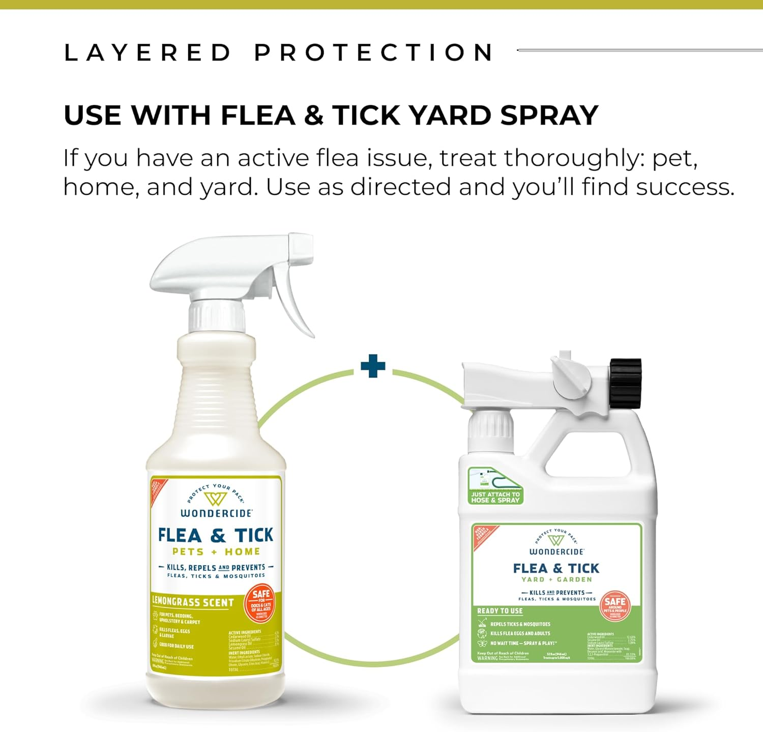 Wondercide Flea and Tick and Mosquito Control Spray for Cats Dogs and Home - Lemongrass - 16 Oz image number 2