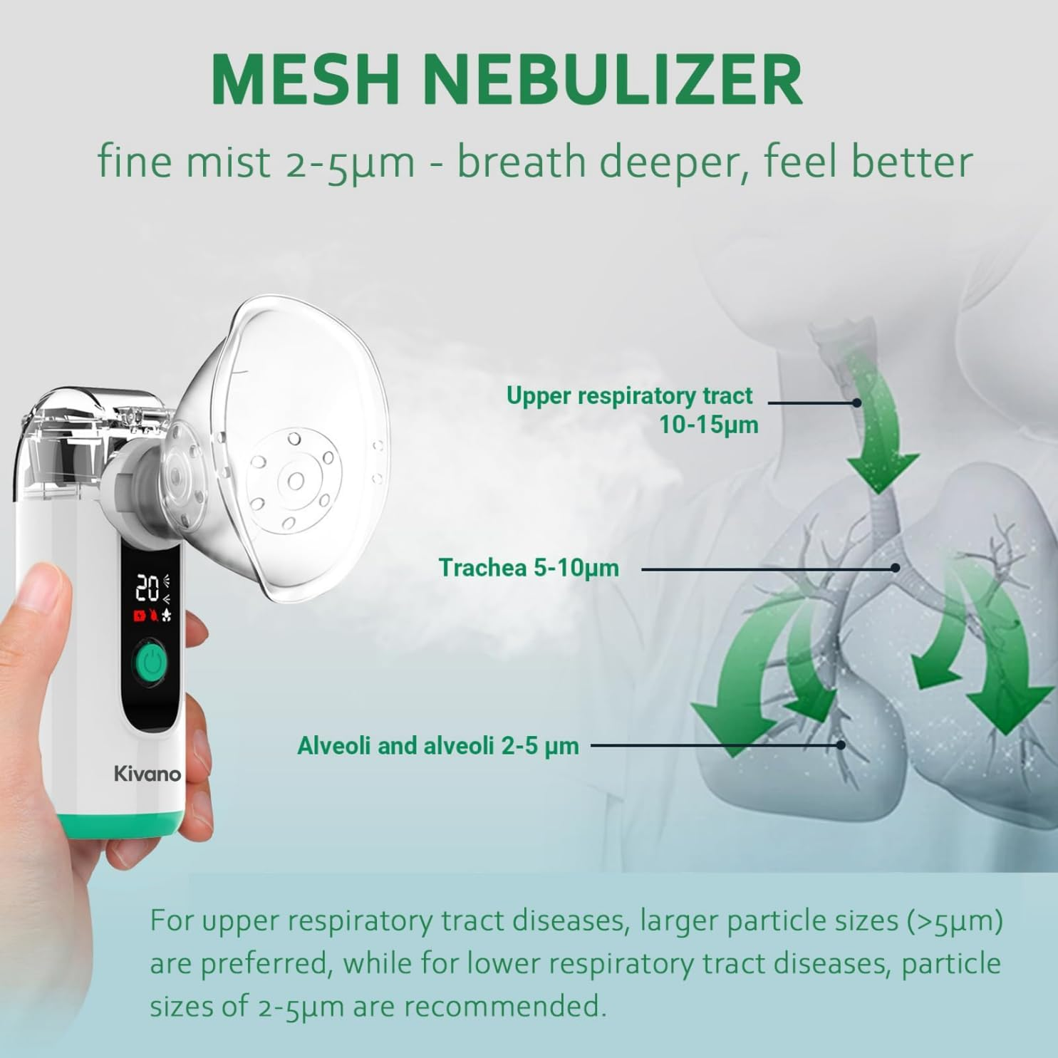 Nebulizer &ndash; Portable Nebuliser for Kids & Adults, Quiet Steam Inhaler for Breathing Relief, Handheld Nebuliser Machine for Home & Travel Use, Rechargeable Compact Inhalation Device image number 4