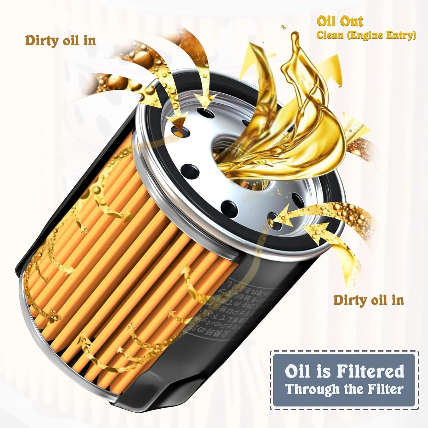 16097-0008 Oil Filter for 2023 Kawasaki ER400 Z400 Ninja 400 650 300 500 Zx6R Z650 Vulcan 900 1500 1700 2000 800 650 750 Versys 650 X300 1000 W800 Prairie 400 300 Bayou 400 Z900 Z1000 Z800 Z750 303 image number 6