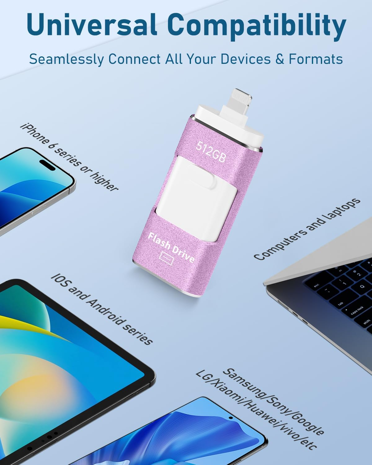 512GB 4In1 USB Flash Drive for Phone, No App Needed,Photo Stick, USB 3.0 Memory Stick for Data Storage, Compatible with Phone,Pad,Android and PC, Includes USB-C Cable, Adapter & Lanyard (Purple) - Gold image number 5
