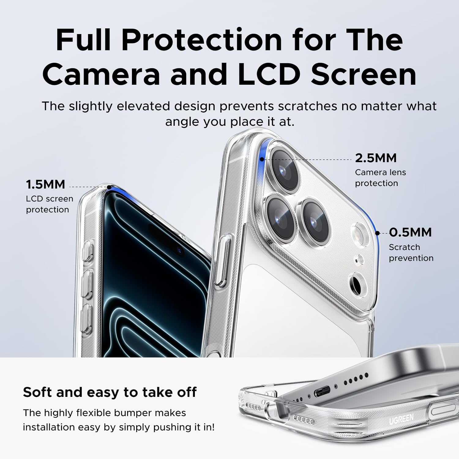 UGREEN Clear Case Compatible with Iphone 17 Pro Max 6.9-Inch, Military Grade anti Yellowing Anti-Scratch Case, Rugged Shockproof Protective Transparent Cell Phone Cover, Full Coverage