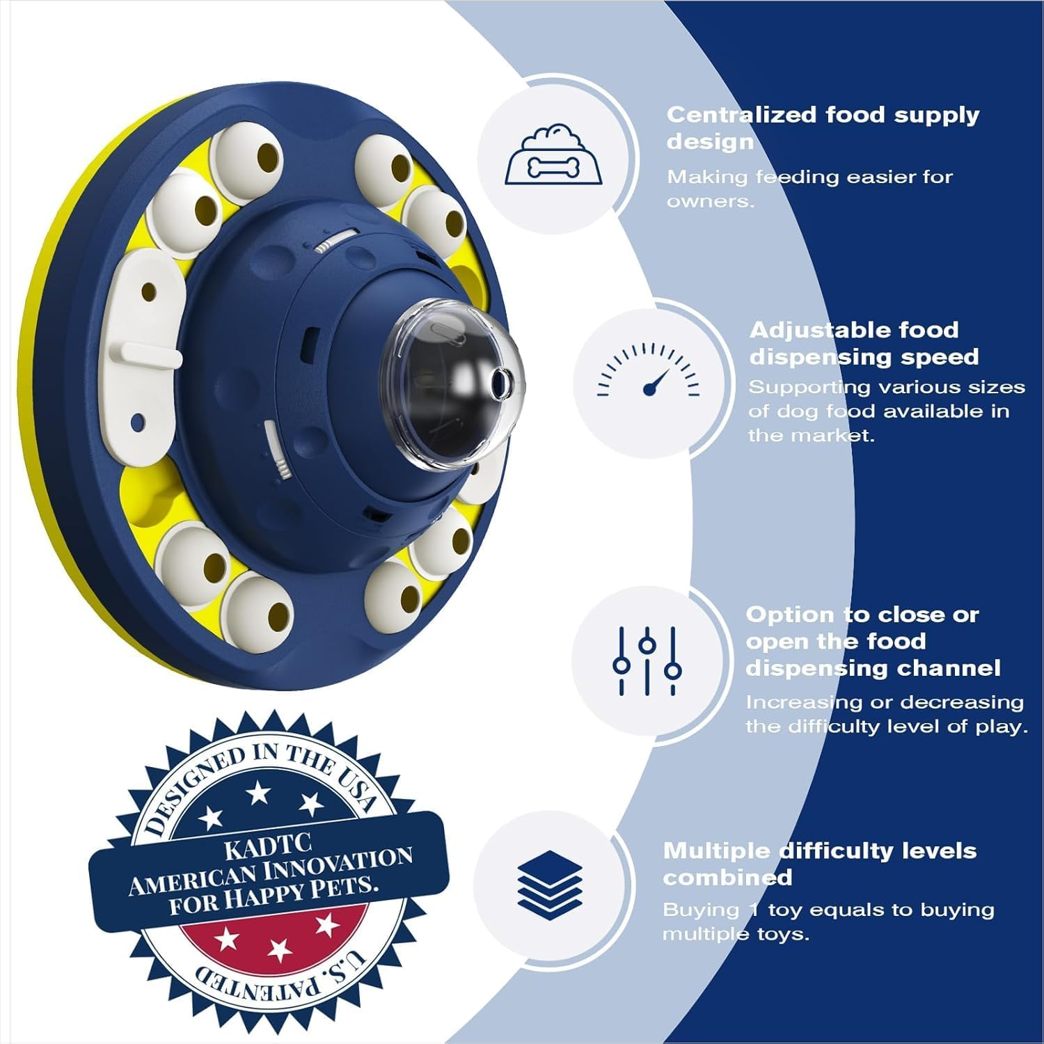 KADTC Level 2 in 1 Advanced Dog Wobble Puzzle Toy for Smart Small/Medium/Large Dogs Brain Mental Stimulation Puppy Cognitive Treat/Food Puzzles Feeder Slow Eating Mind Game Enrichment Toys