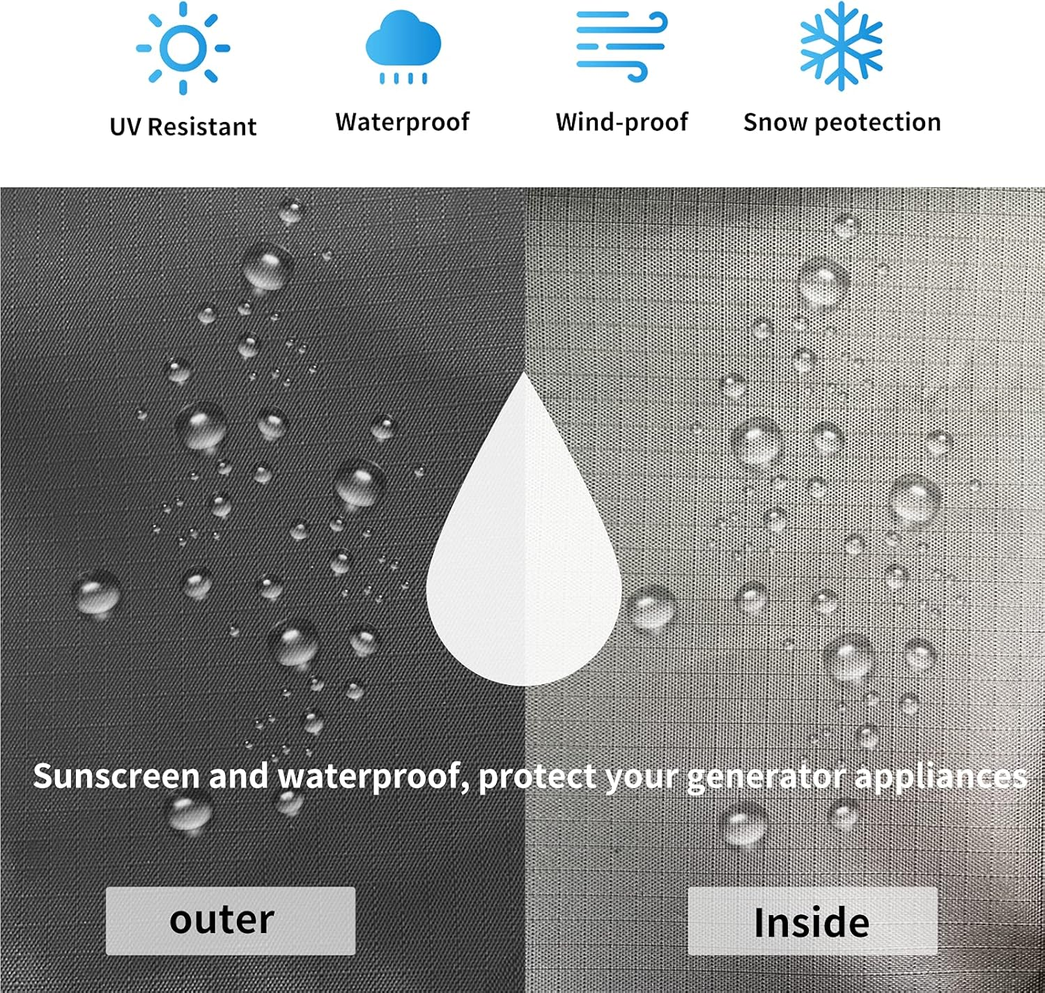 Joramoy Generator Covers Waterproof for Honda Inverter Generators Eu2200I Eu2200Ic Eu2000I Eu2000Ic Camo Companion for Honda Power Equiment Heavy Duty 420D Oxford Cover - Black image number 3